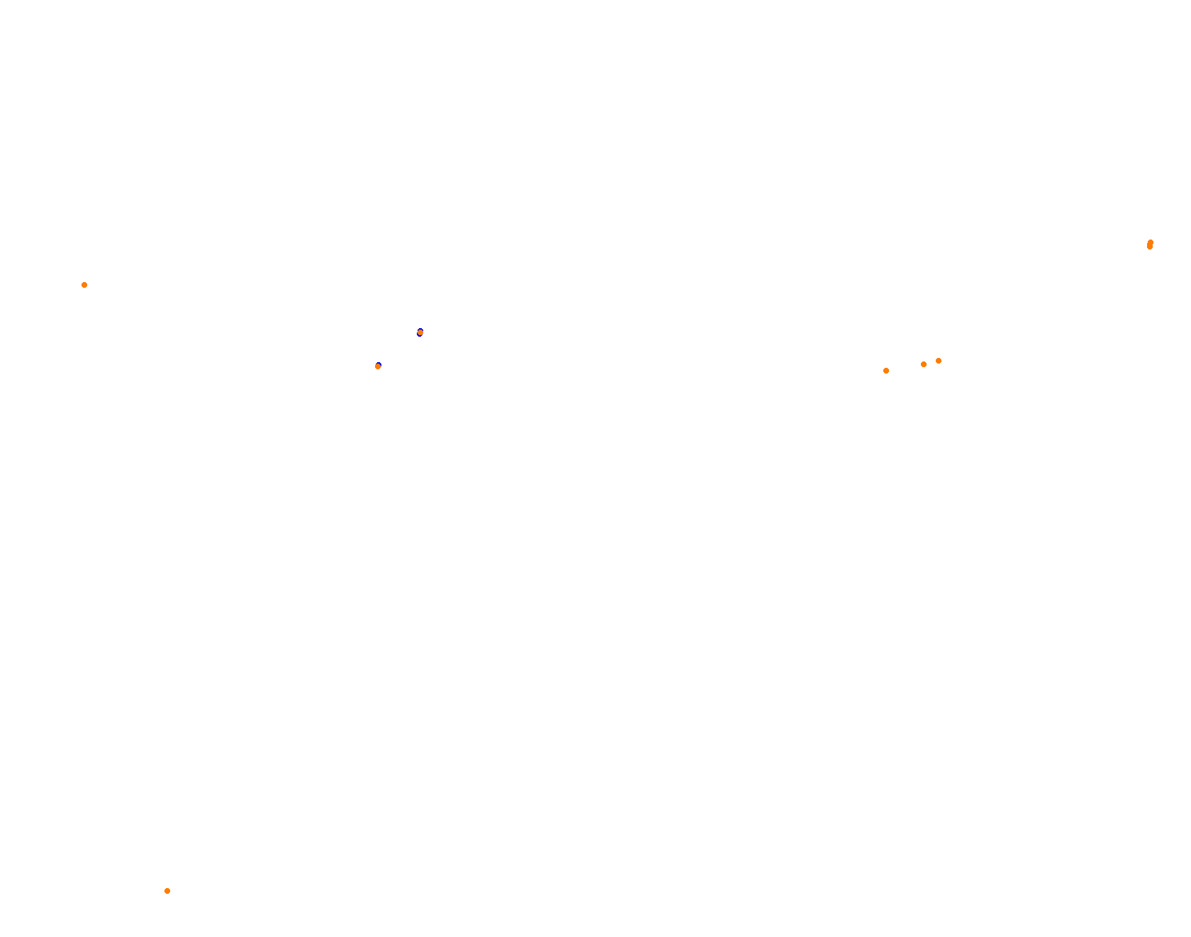 DCGP Trackwood  collisions