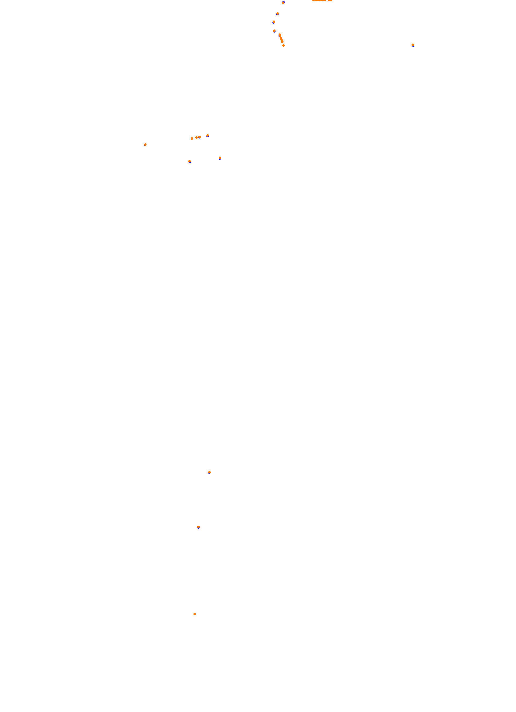 DCGP mondello collisions
