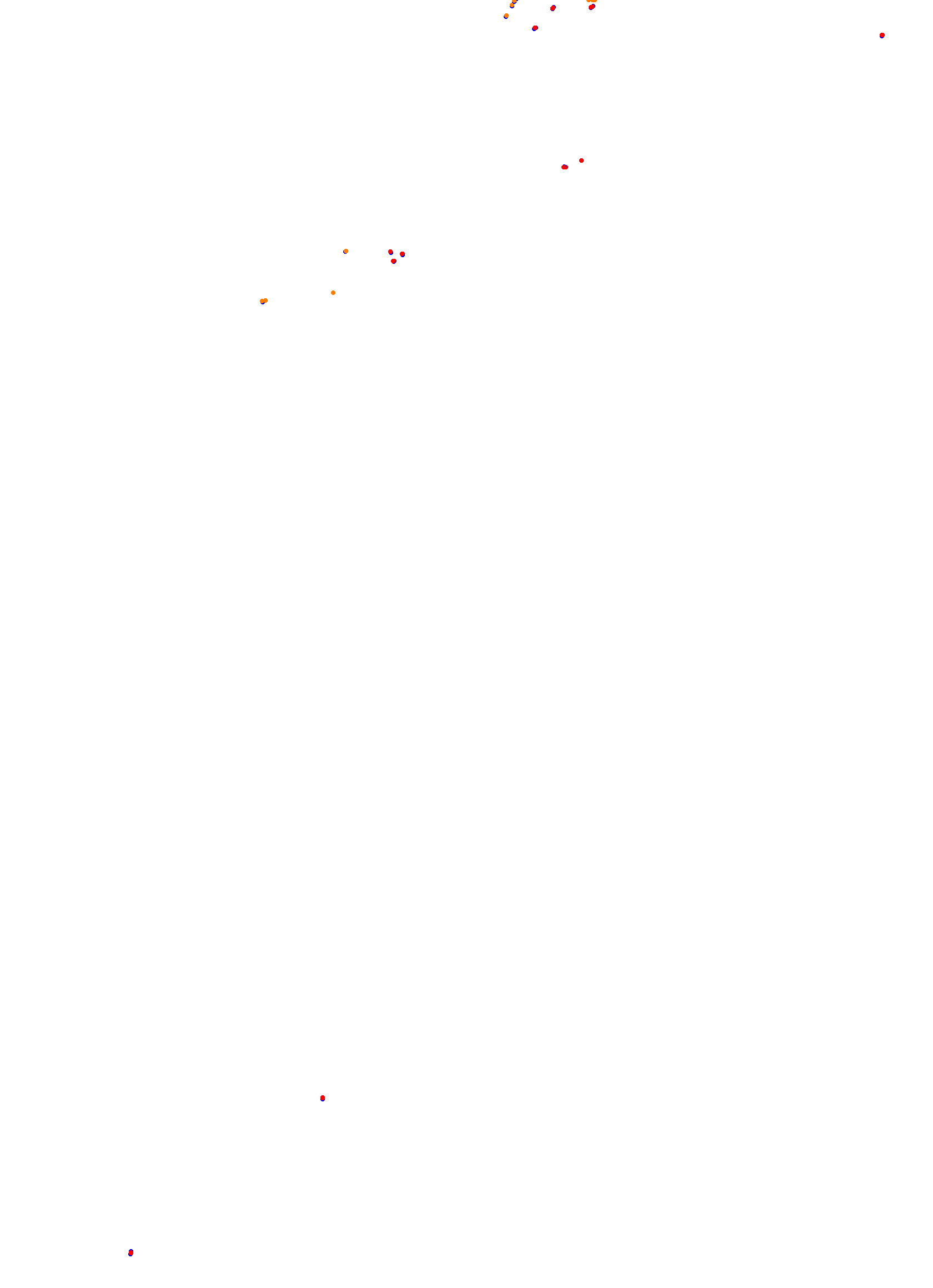 DCGP mondello collisions