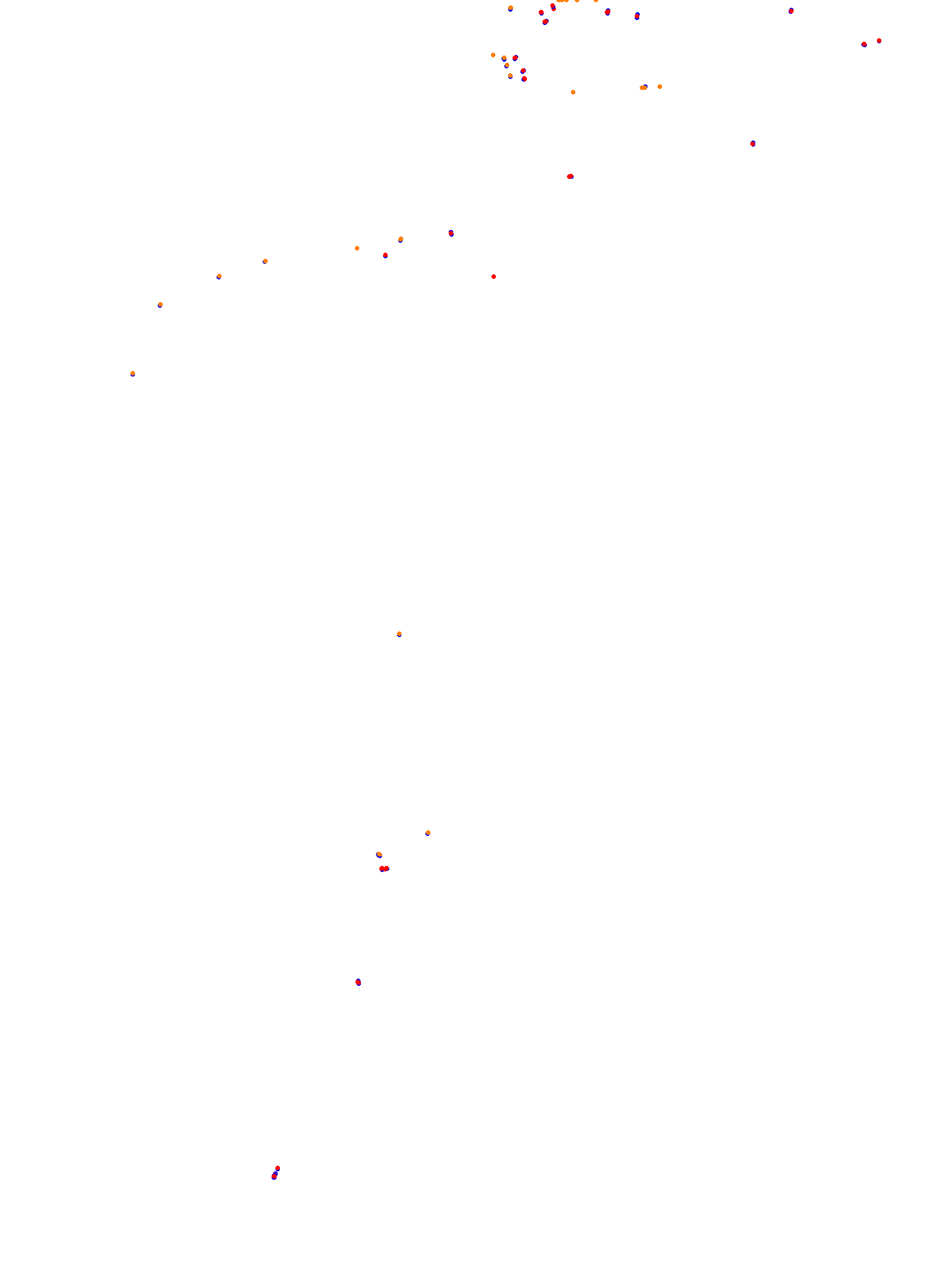 DCGP mondello collisions