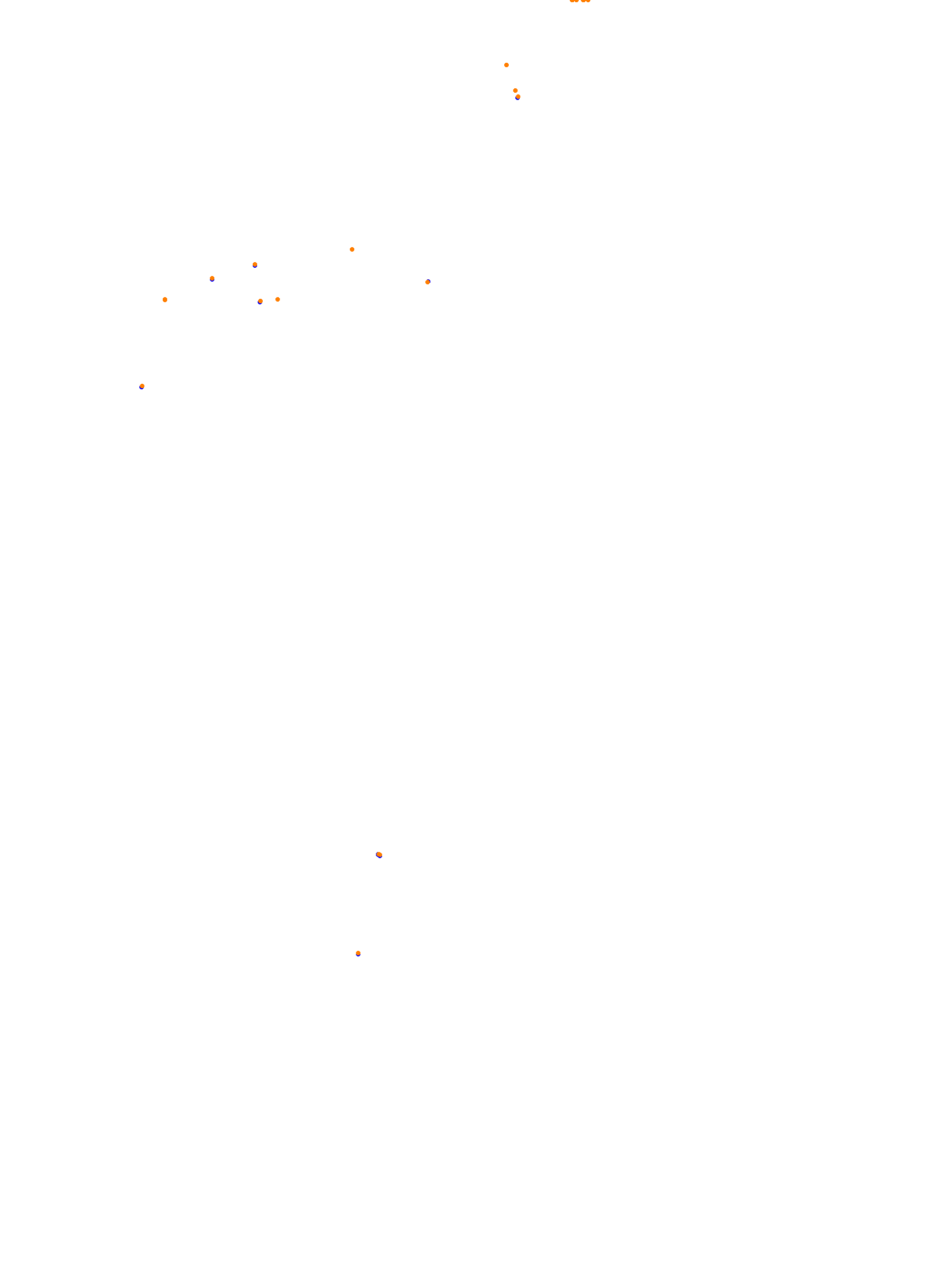 DCGP mondello collisions
