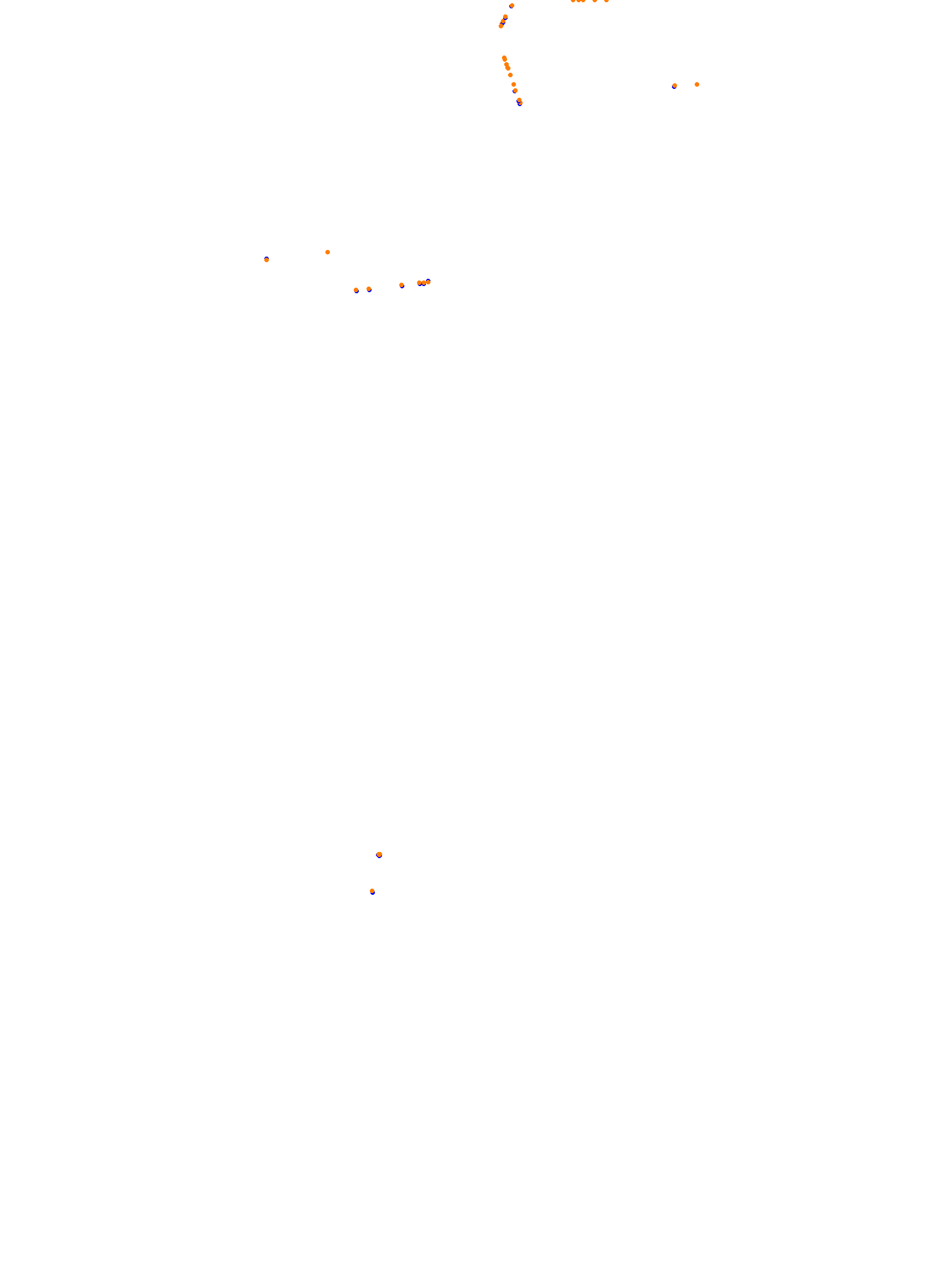 DCGP mondello collisions