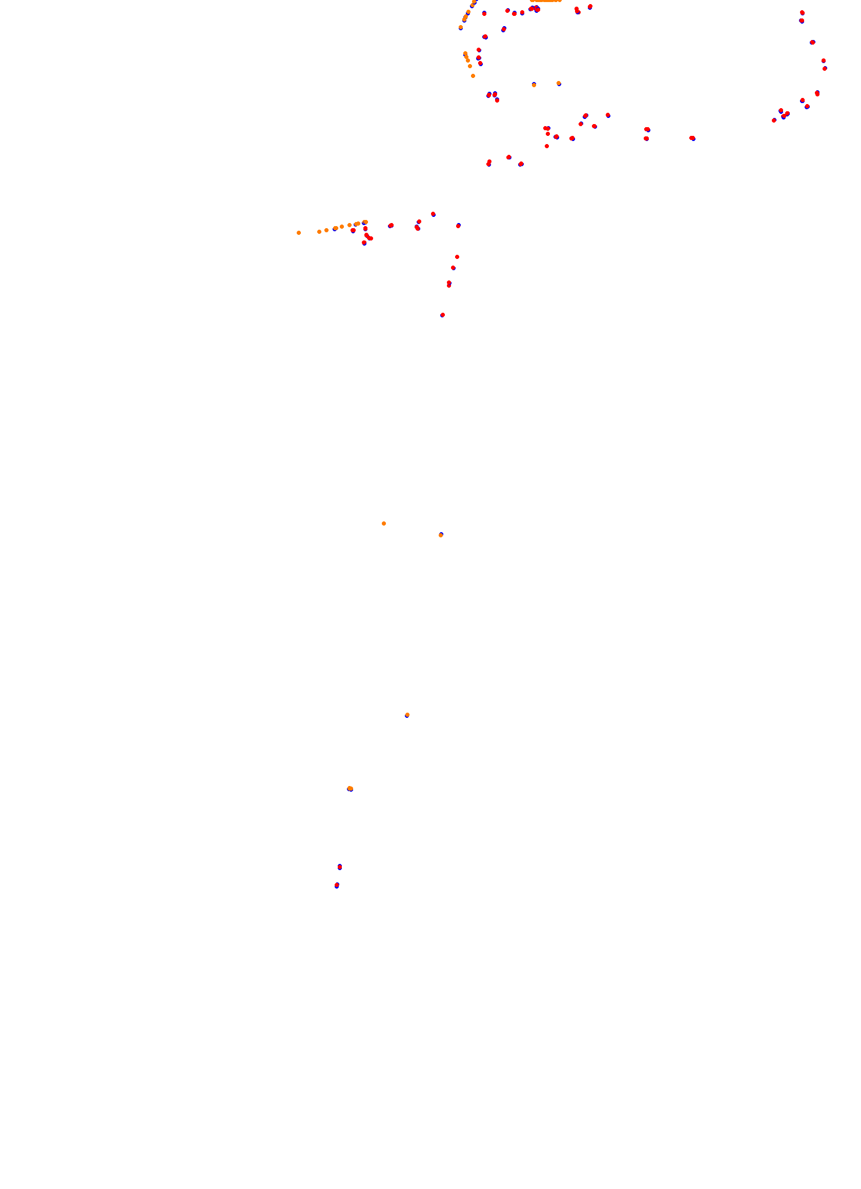 DCGP mondello collisions