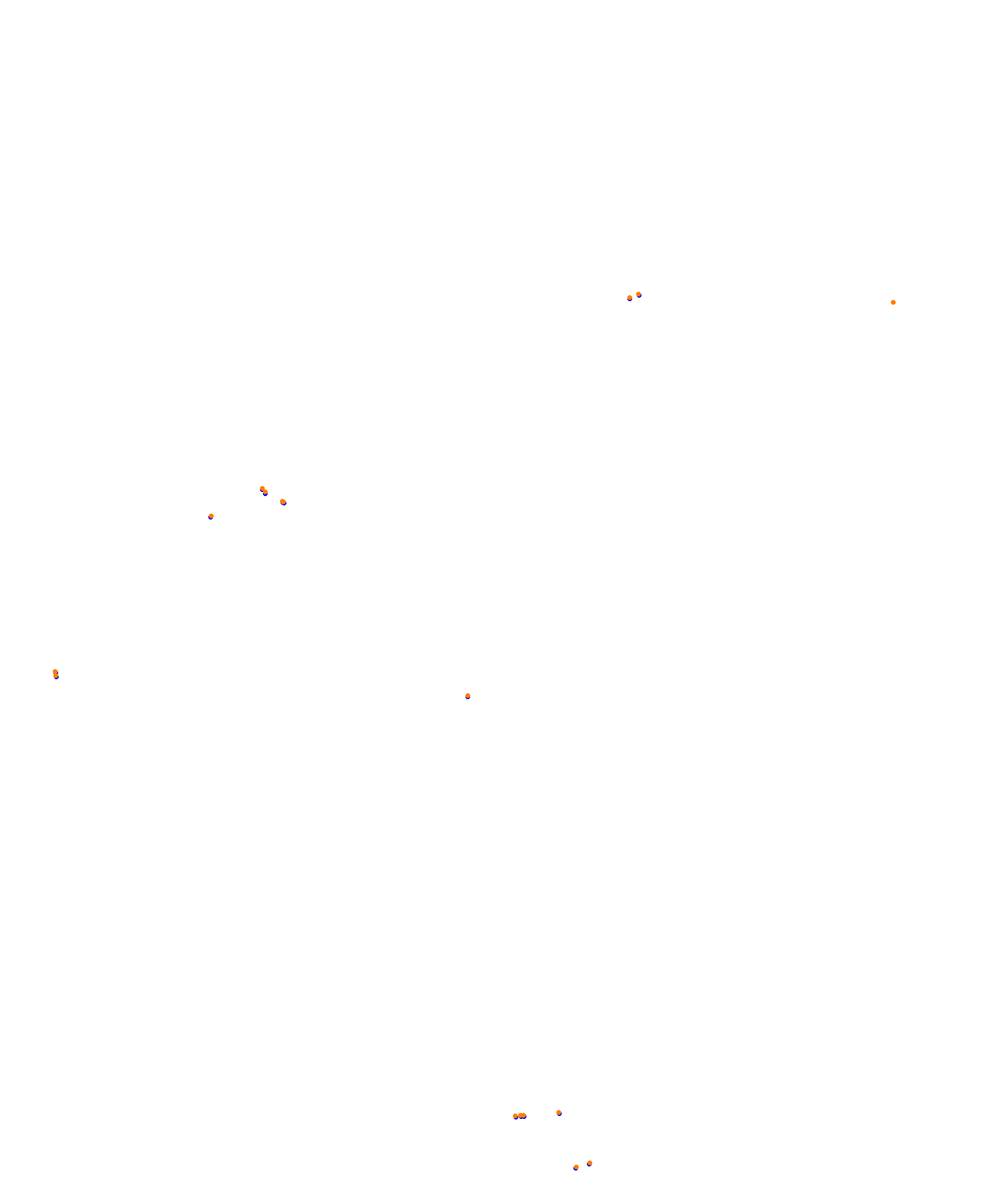 Laguna Seca collisions