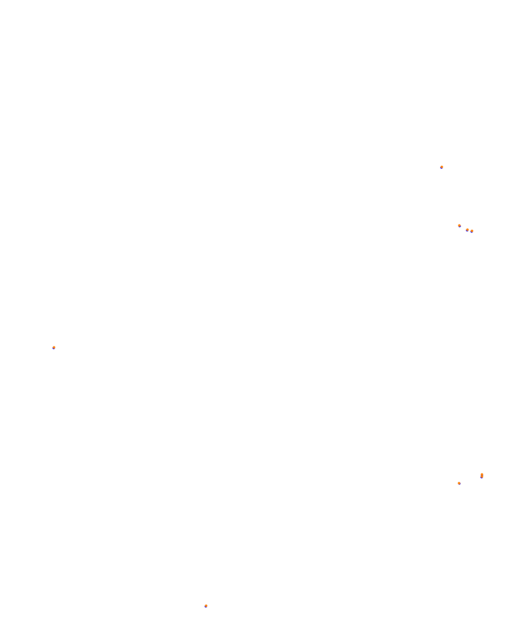 Laguna Seca collisions