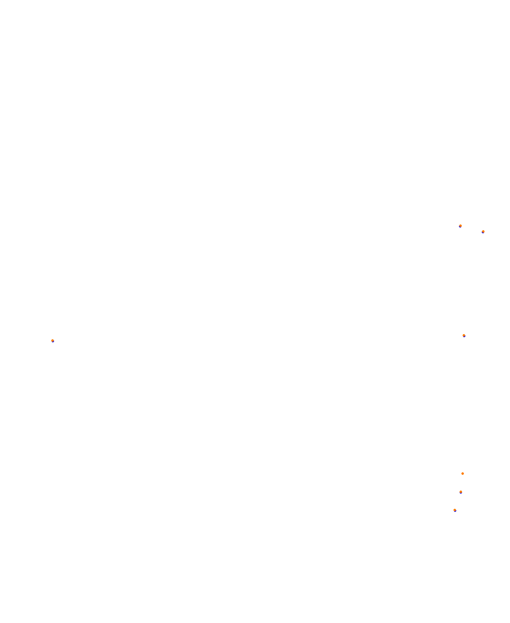 Laguna Seca collisions