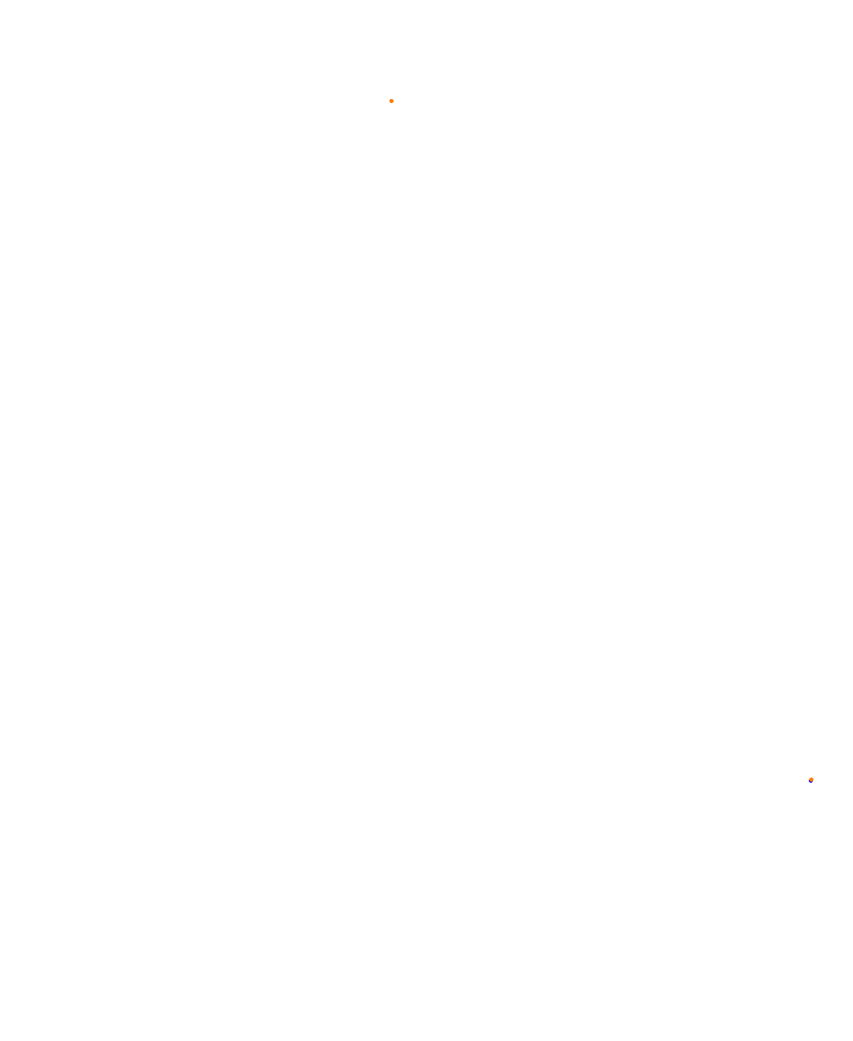 Laguna Seca collisions