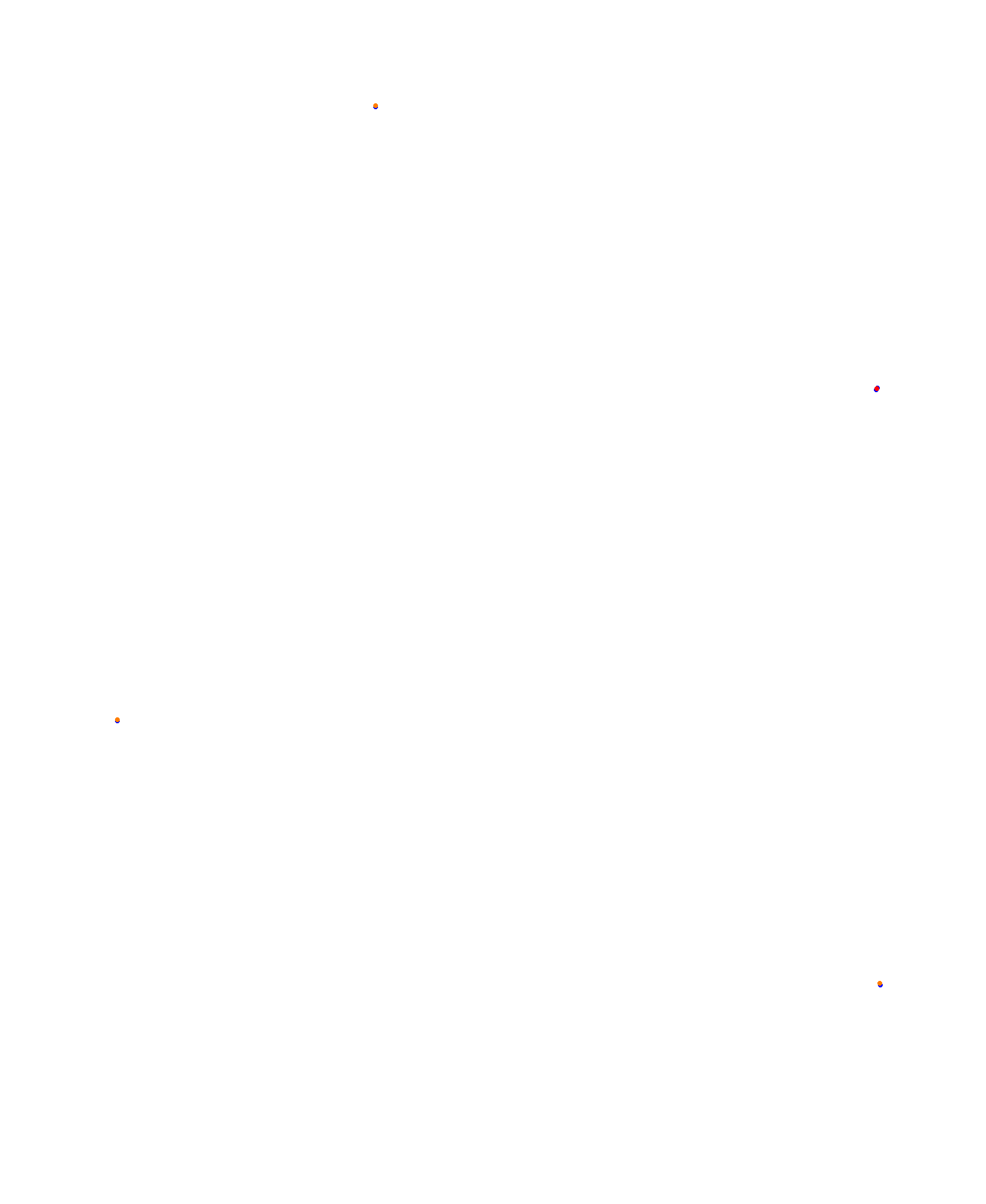 Laguna Seca collisions