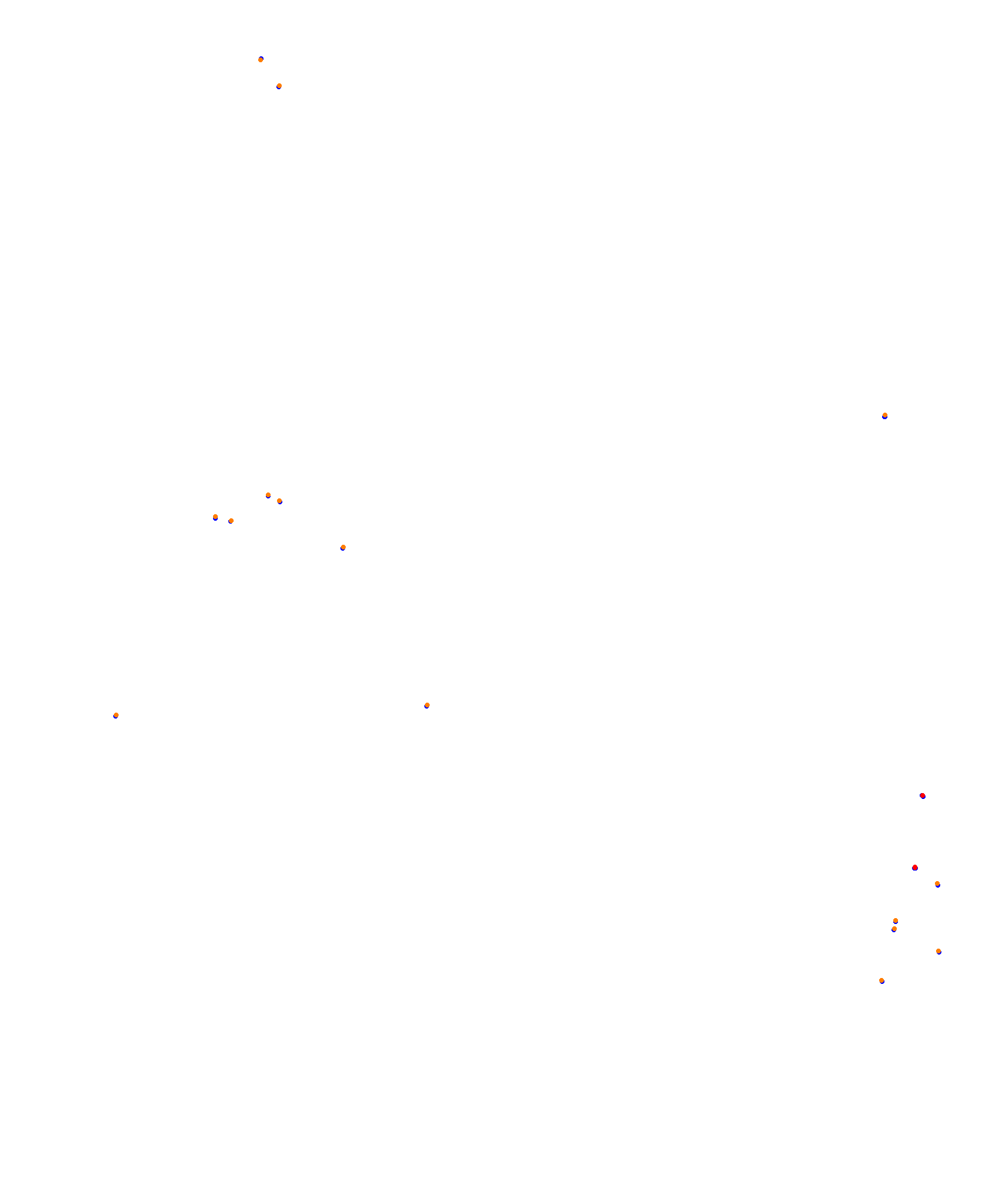 Laguna Seca collisions