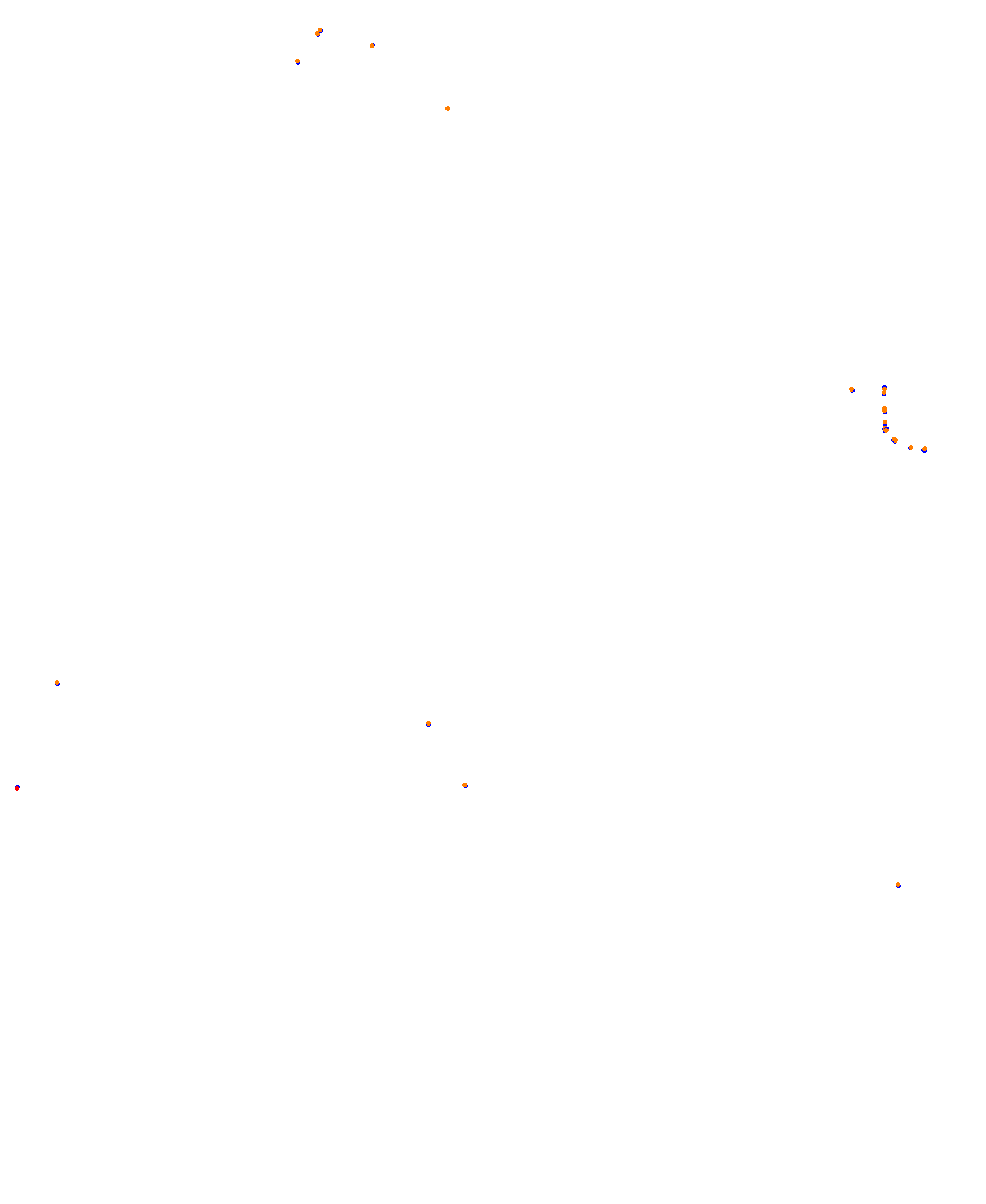 Laguna Seca collisions