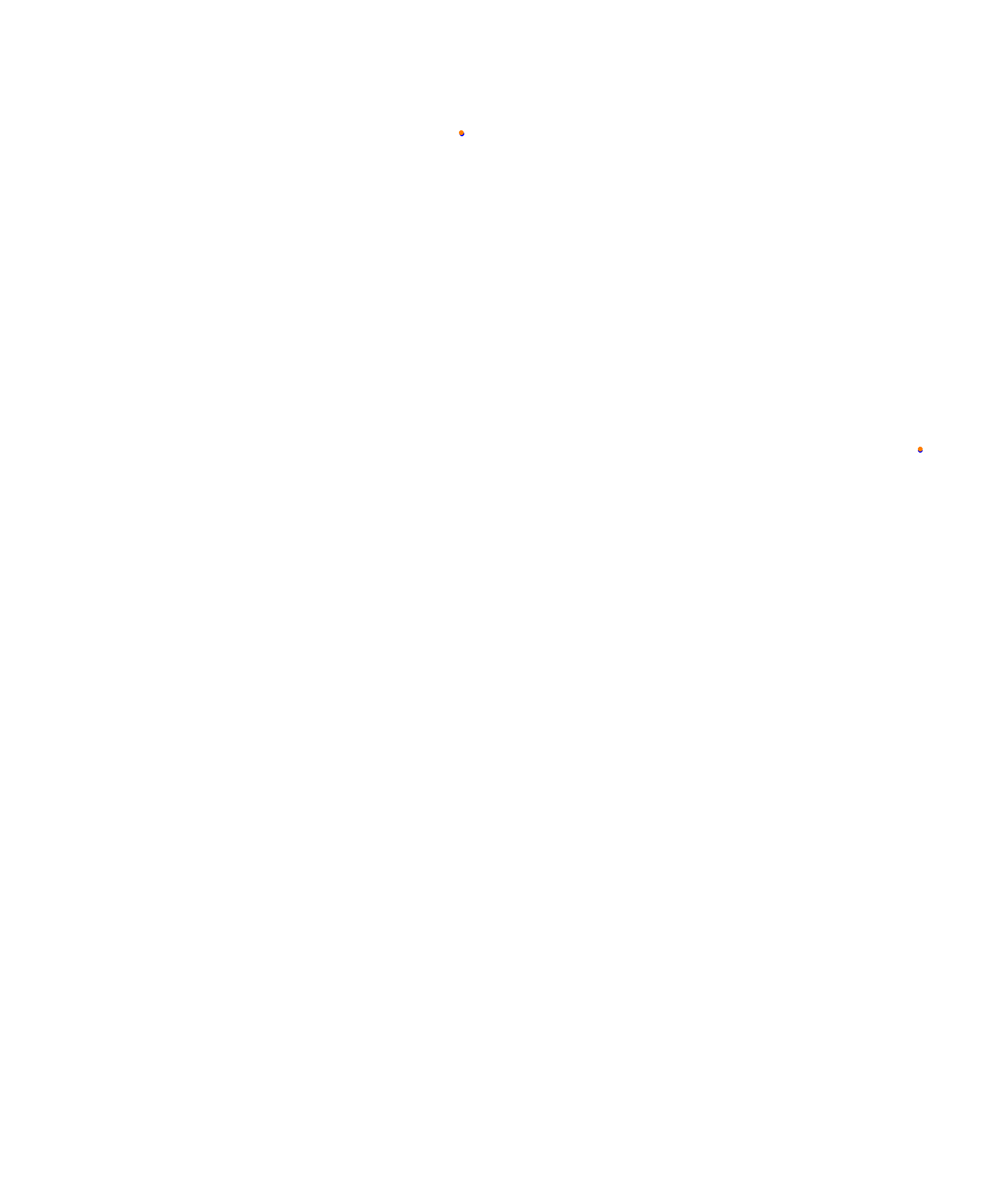 Laguna Seca collisions