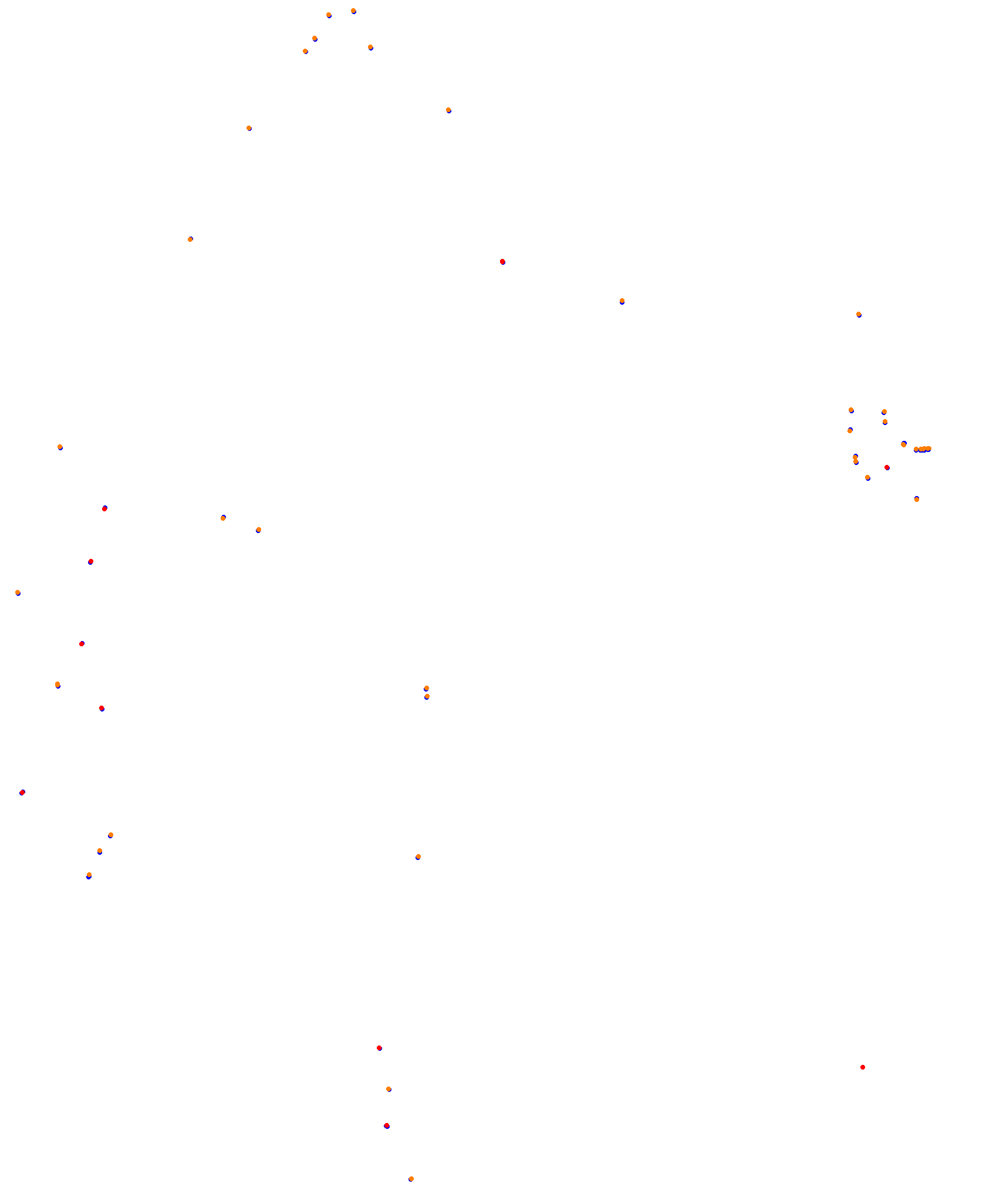 Laguna Seca collisions