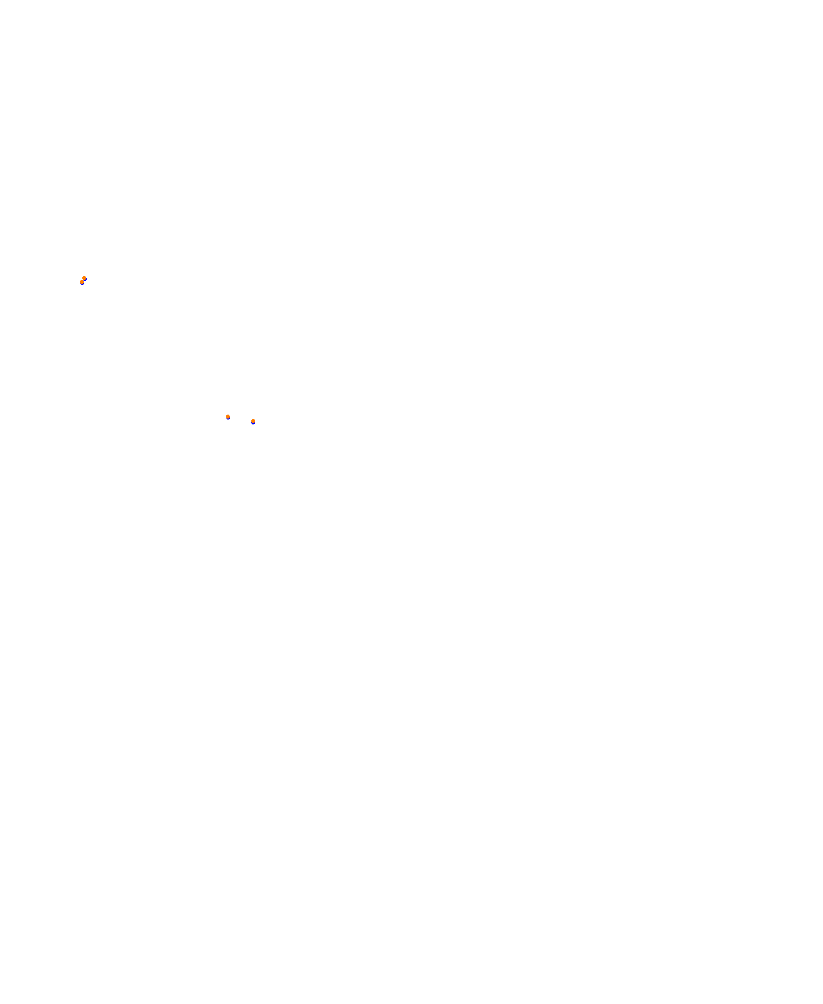 Laguna Seca collisions