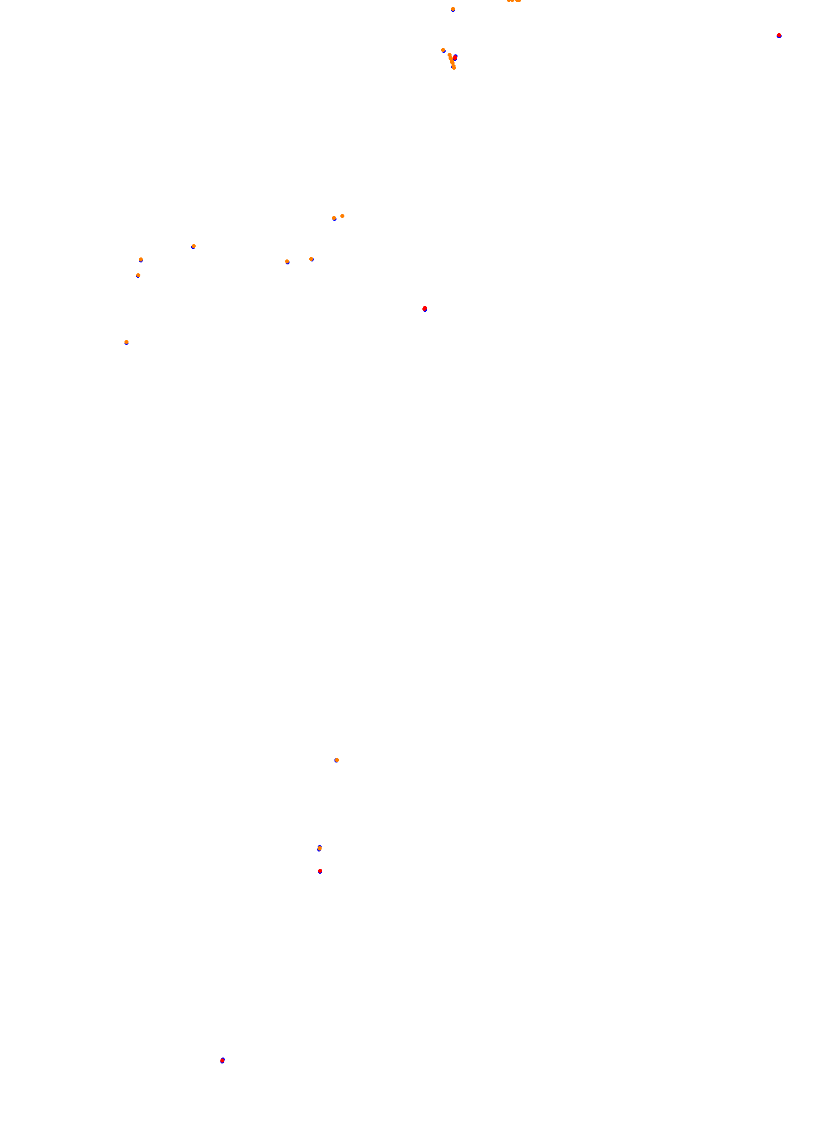 DCGP mondello collisions