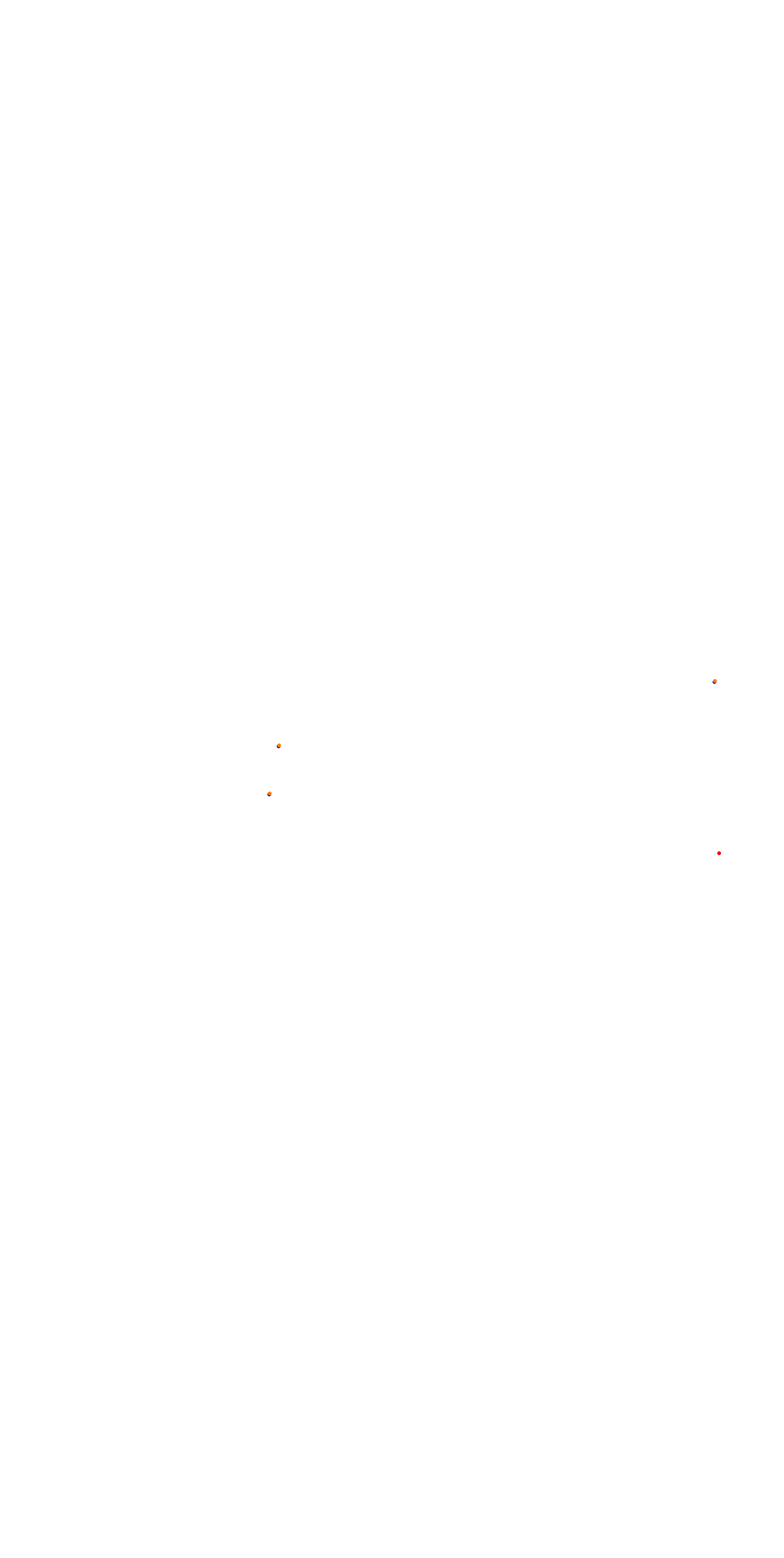 Deepforest Raceway collisions
