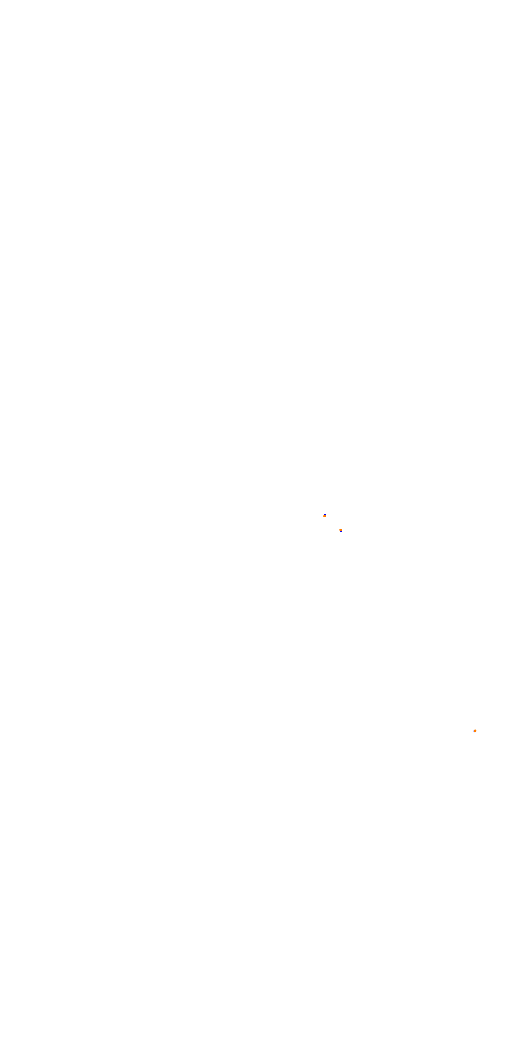 Deepforest Raceway collisions