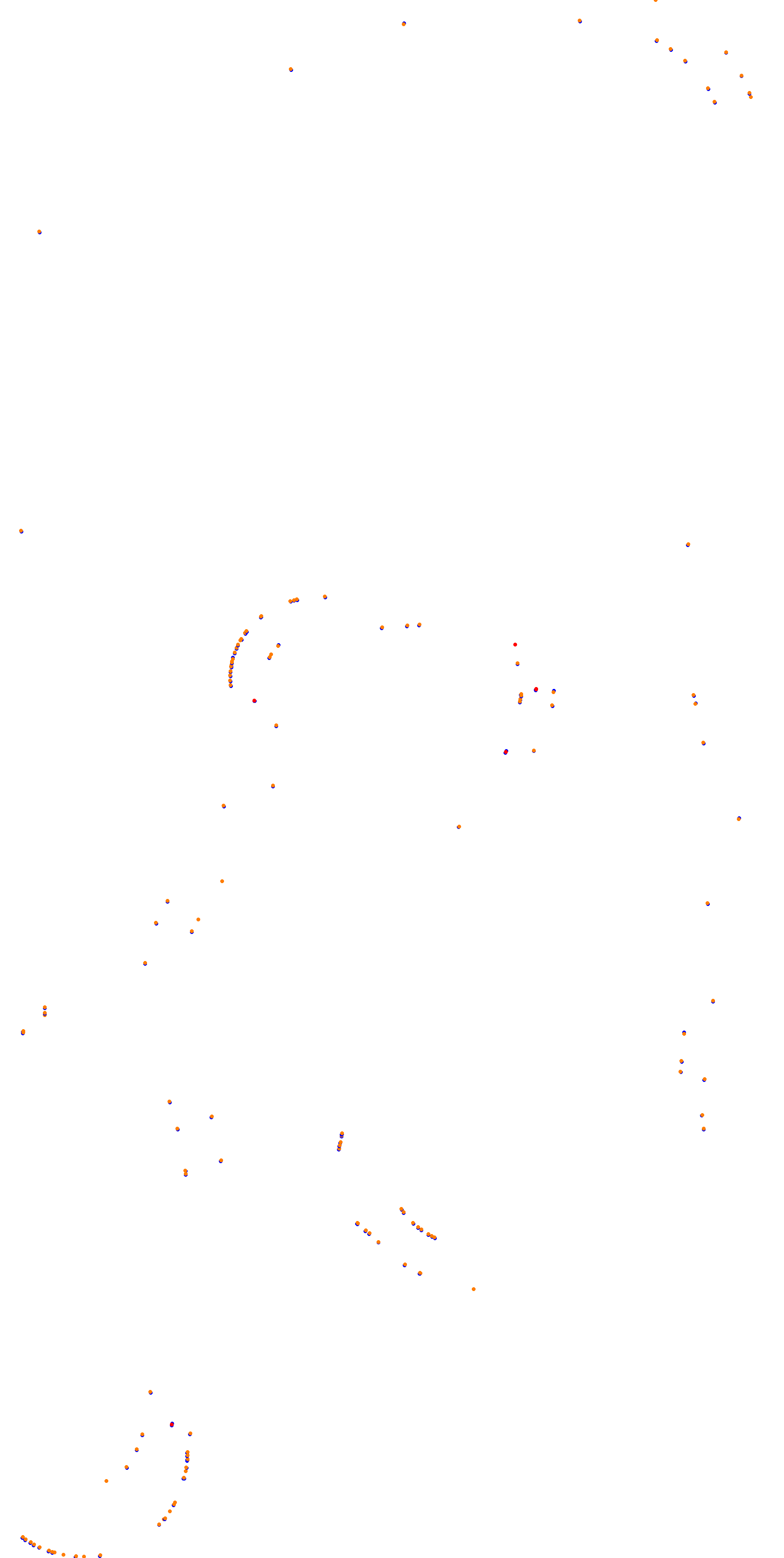 Deepforest Raceway collisions