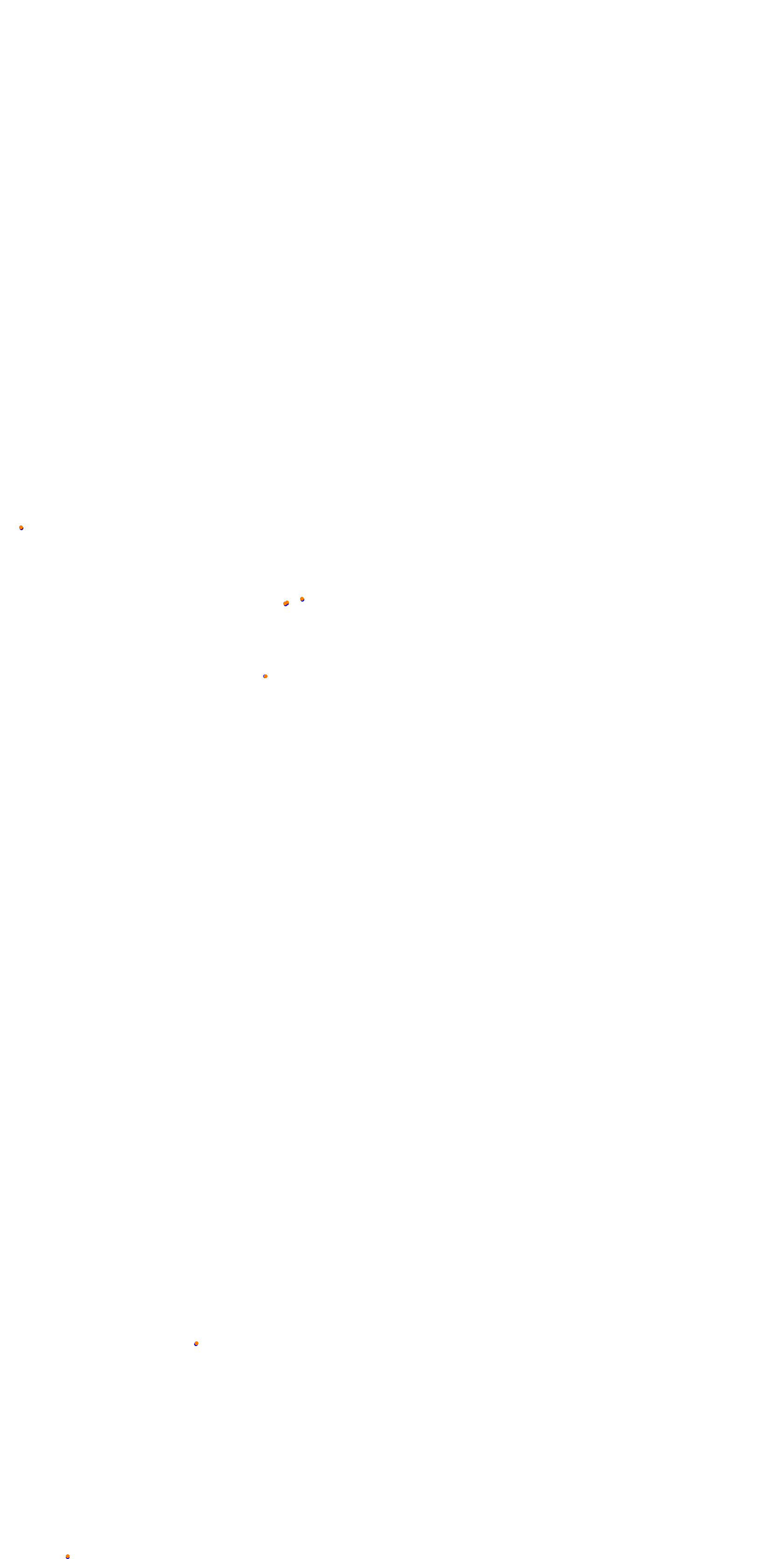 Deepforest Raceway collisions