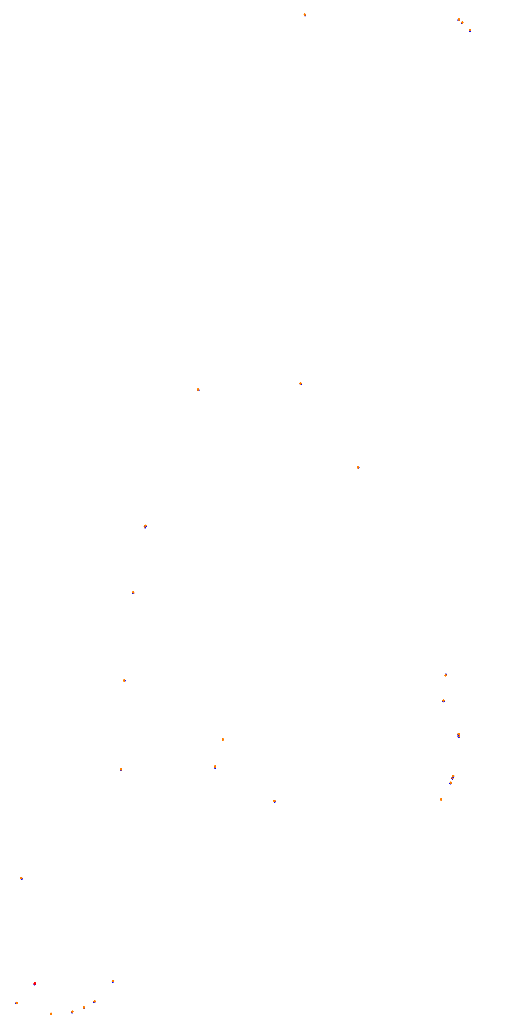 Deepforest Raceway collisions