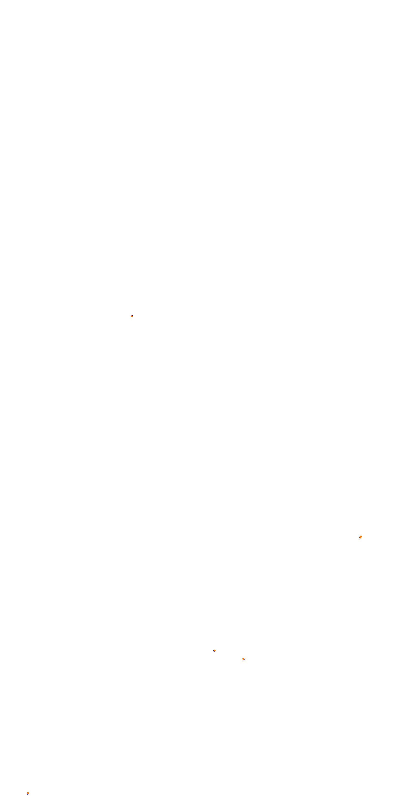 Deepforest Raceway collisions