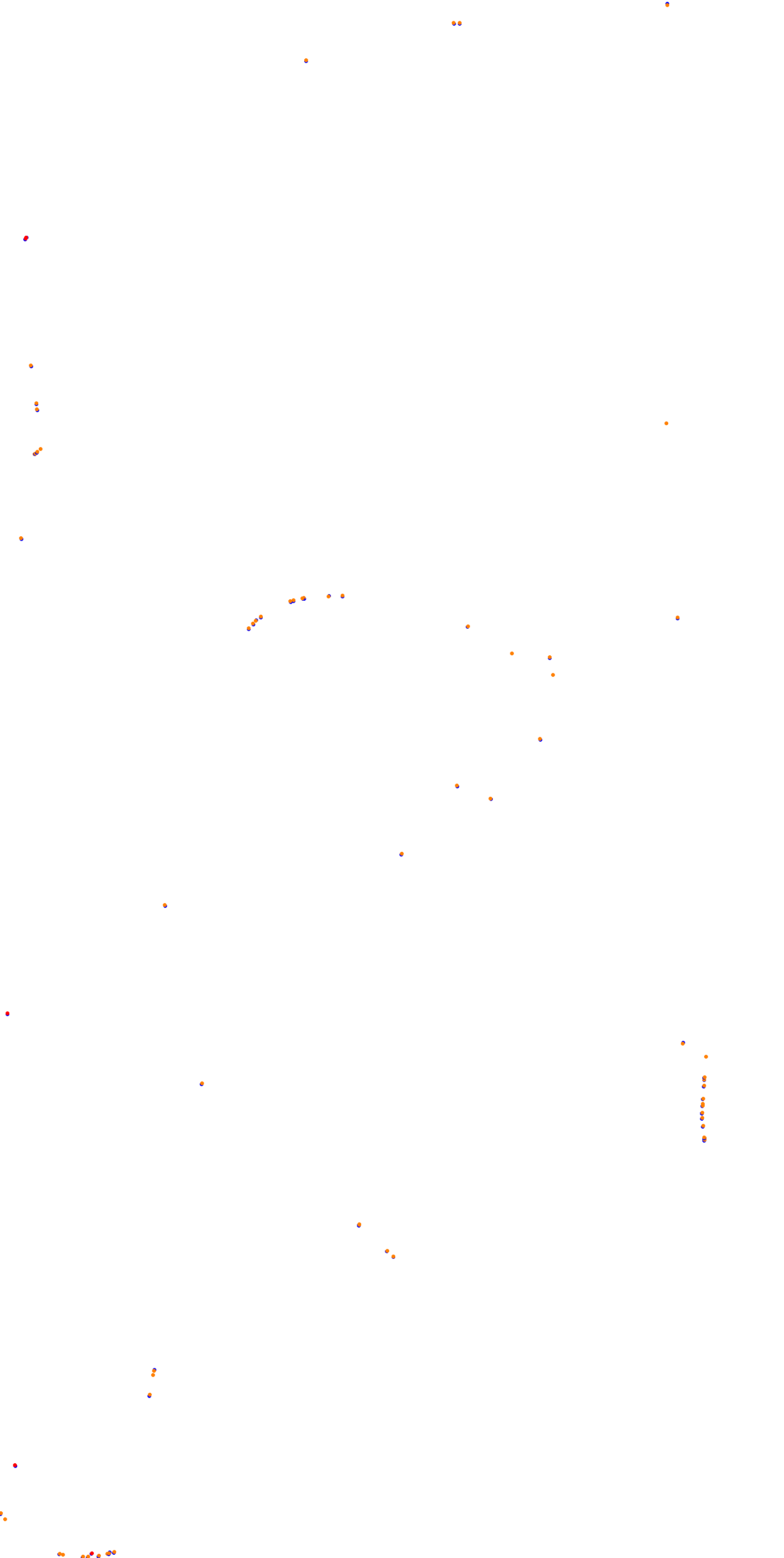 Deepforest Raceway collisions
