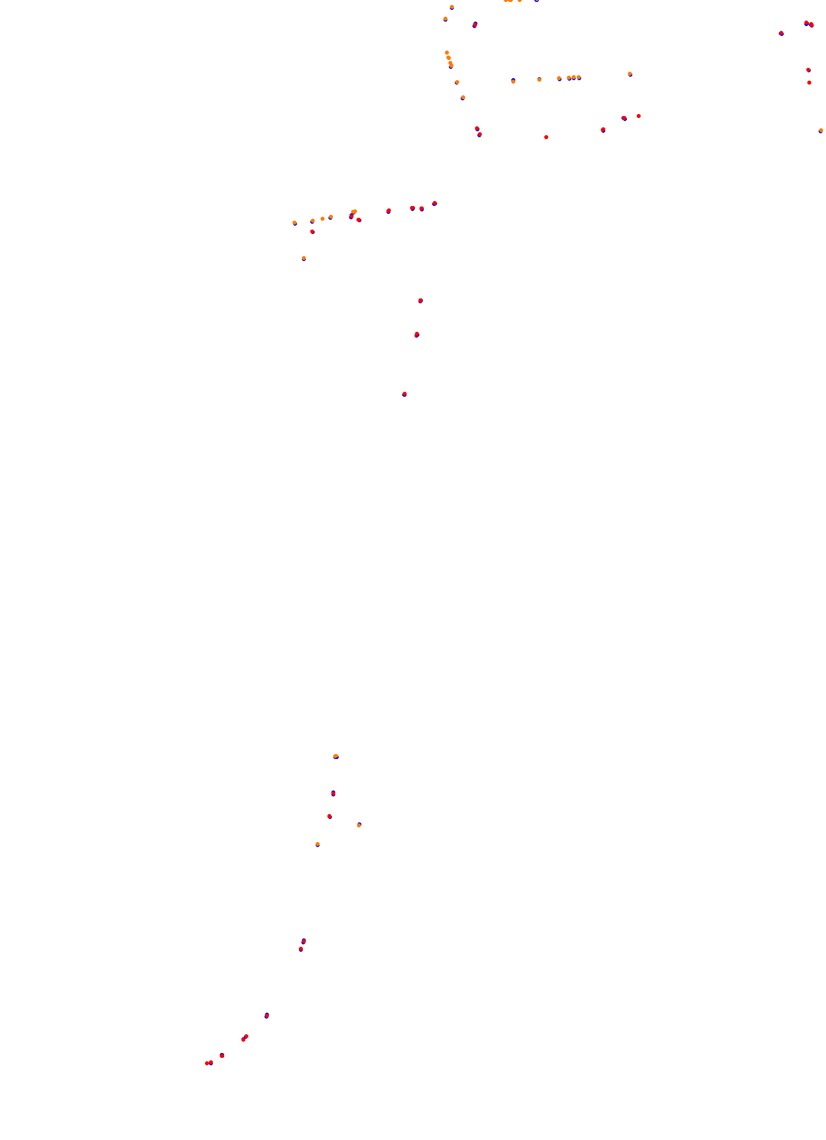 DCGP mondello collisions
