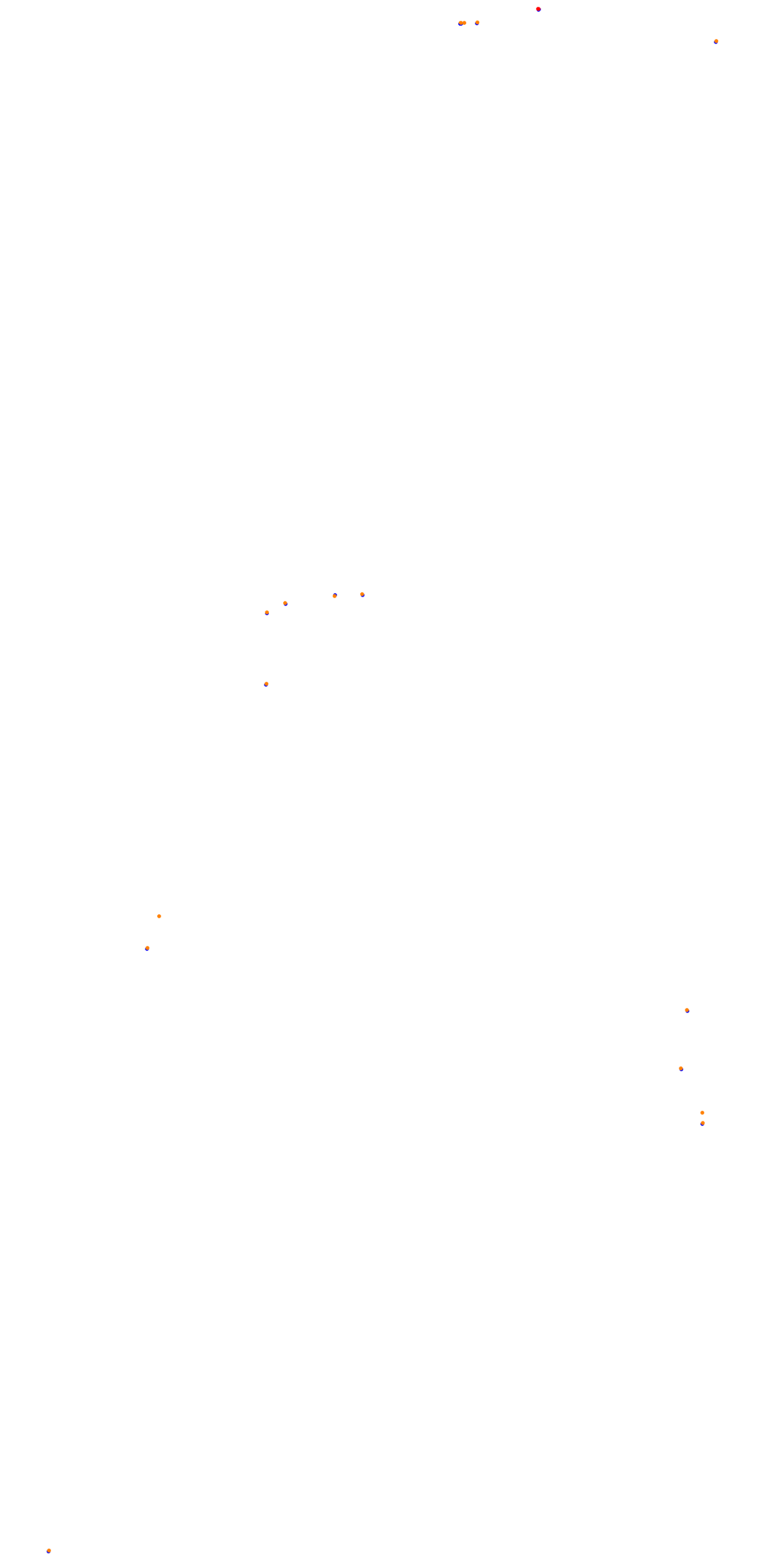 Deepforest Raceway collisions