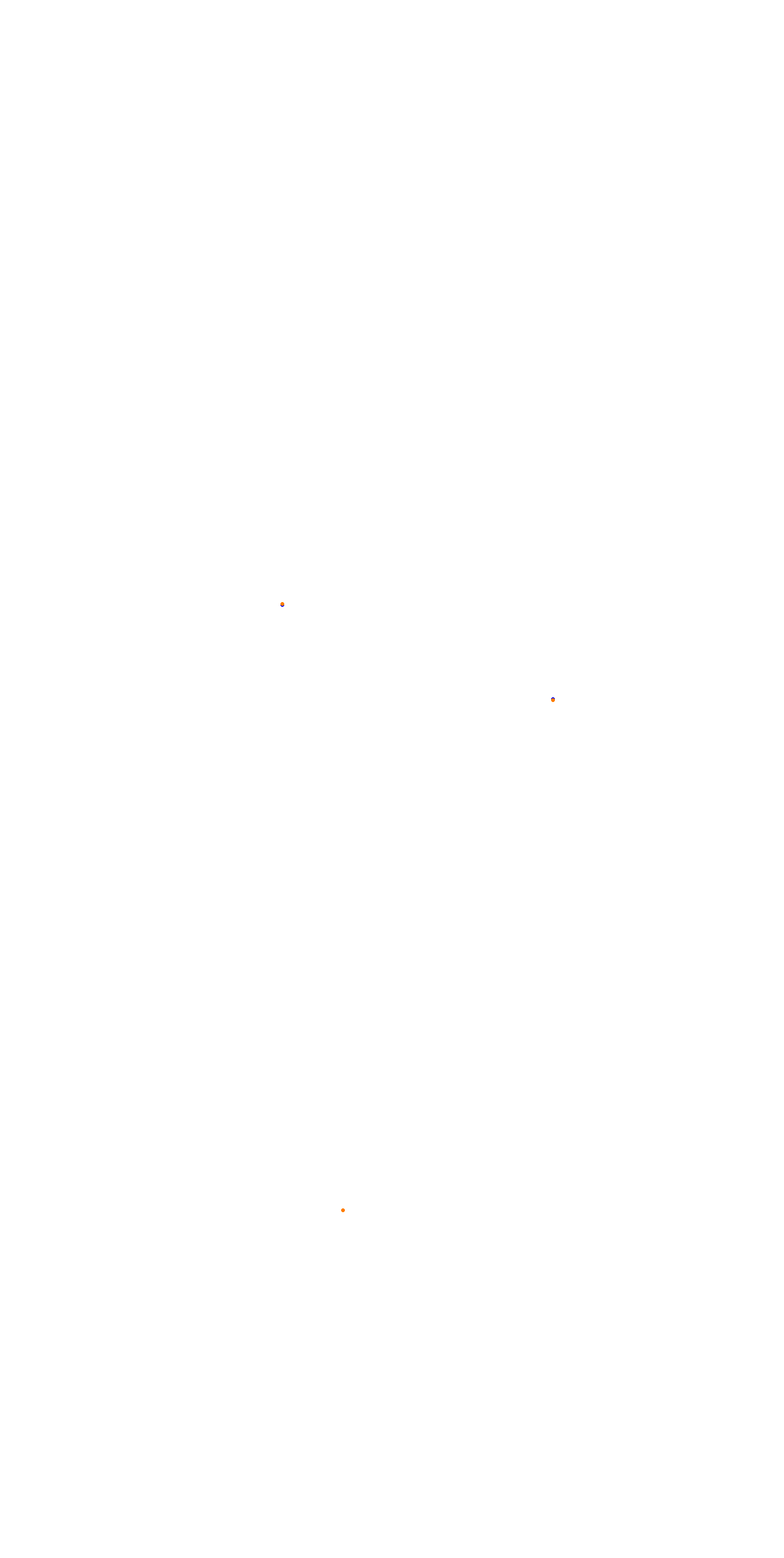 Deepforest Raceway collisions