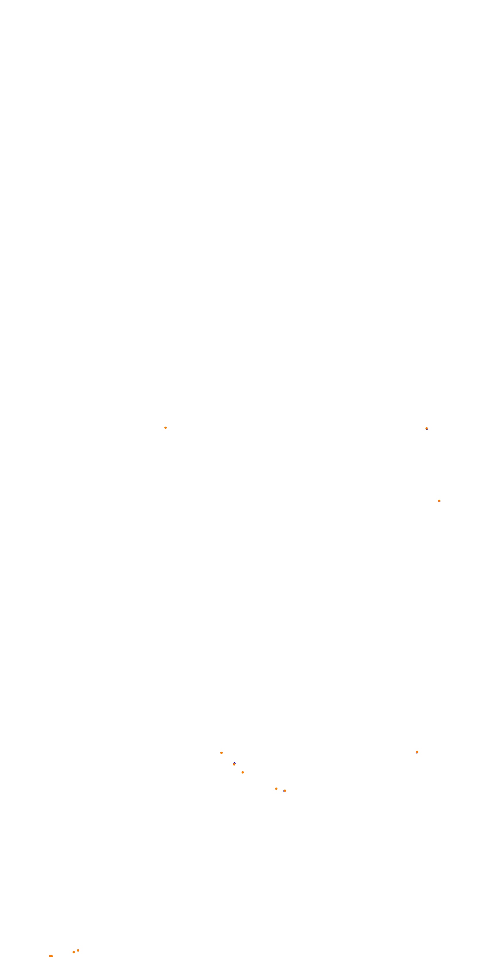 Deepforest Raceway collisions