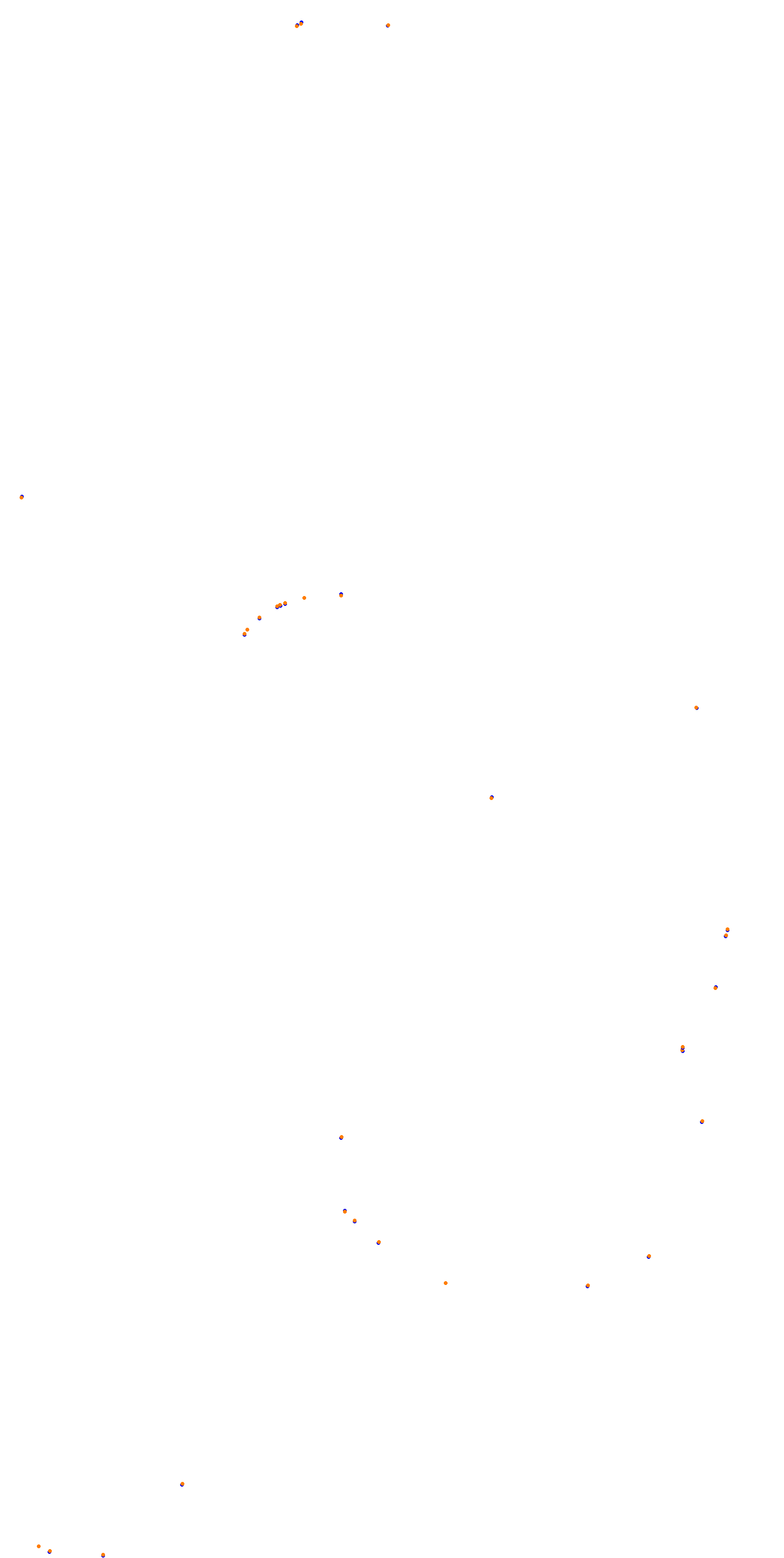 Deepforest Raceway collisions