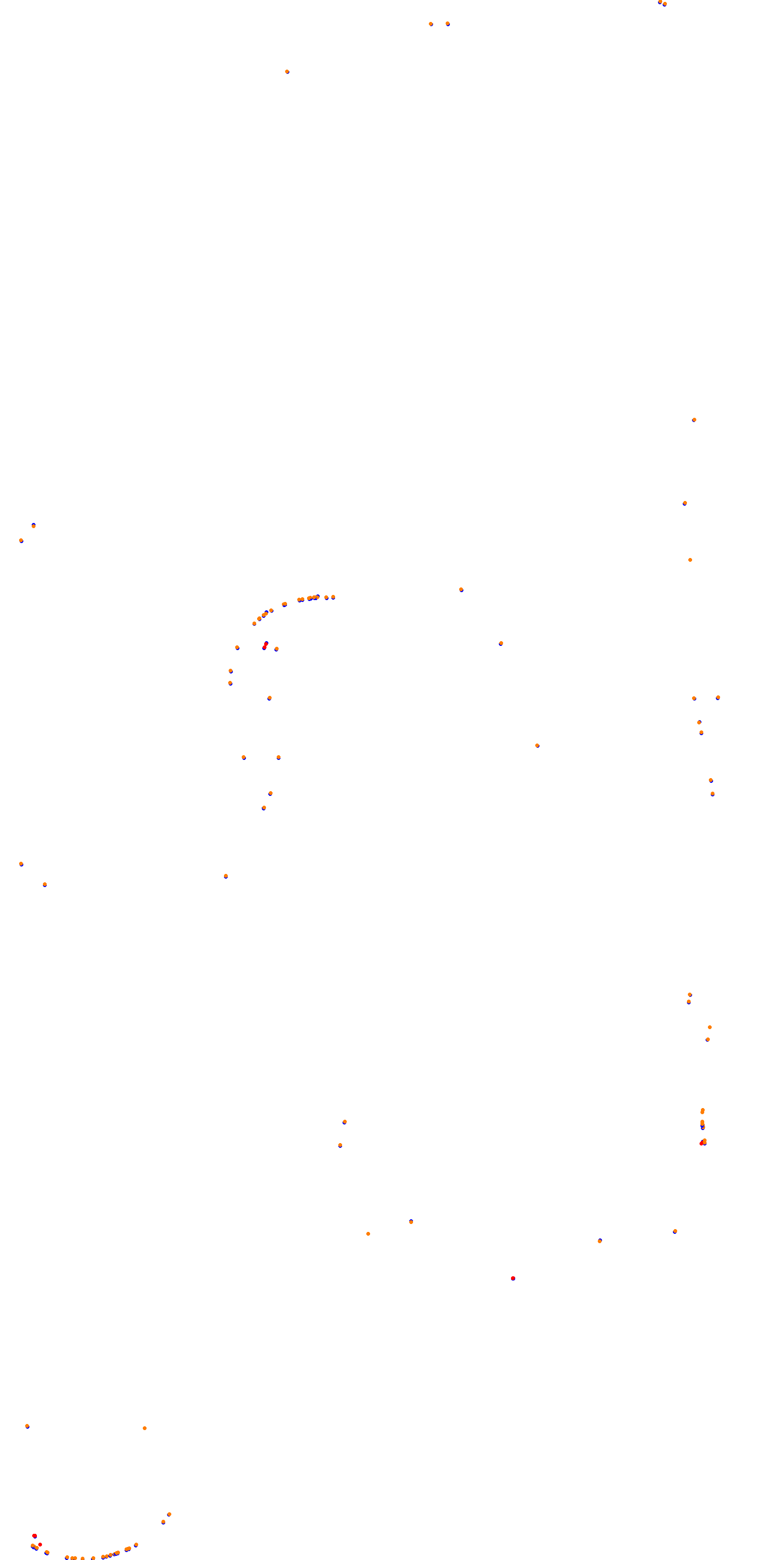 Deepforest Raceway collisions