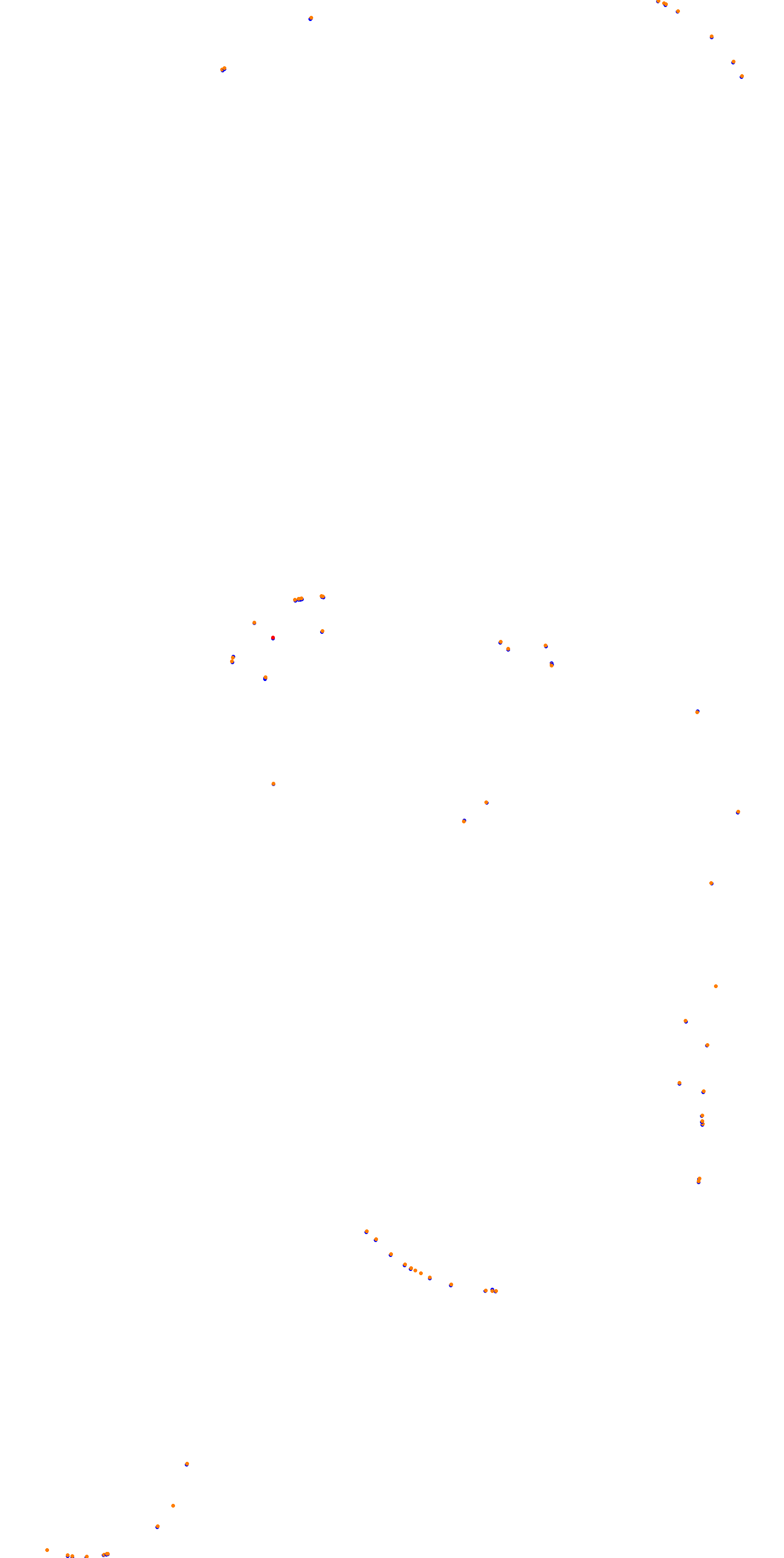 Deepforest Raceway collisions