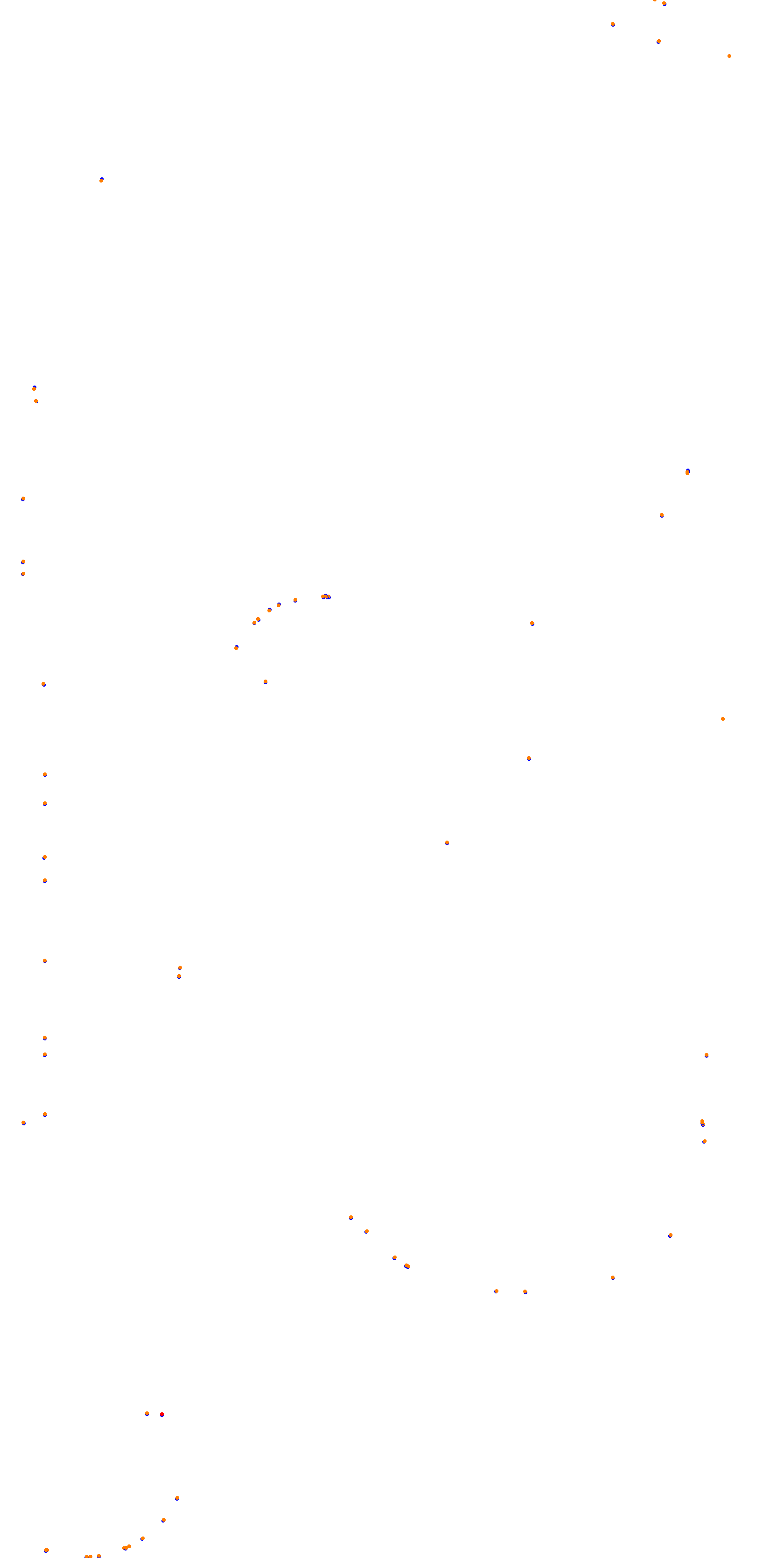 Deepforest Raceway collisions