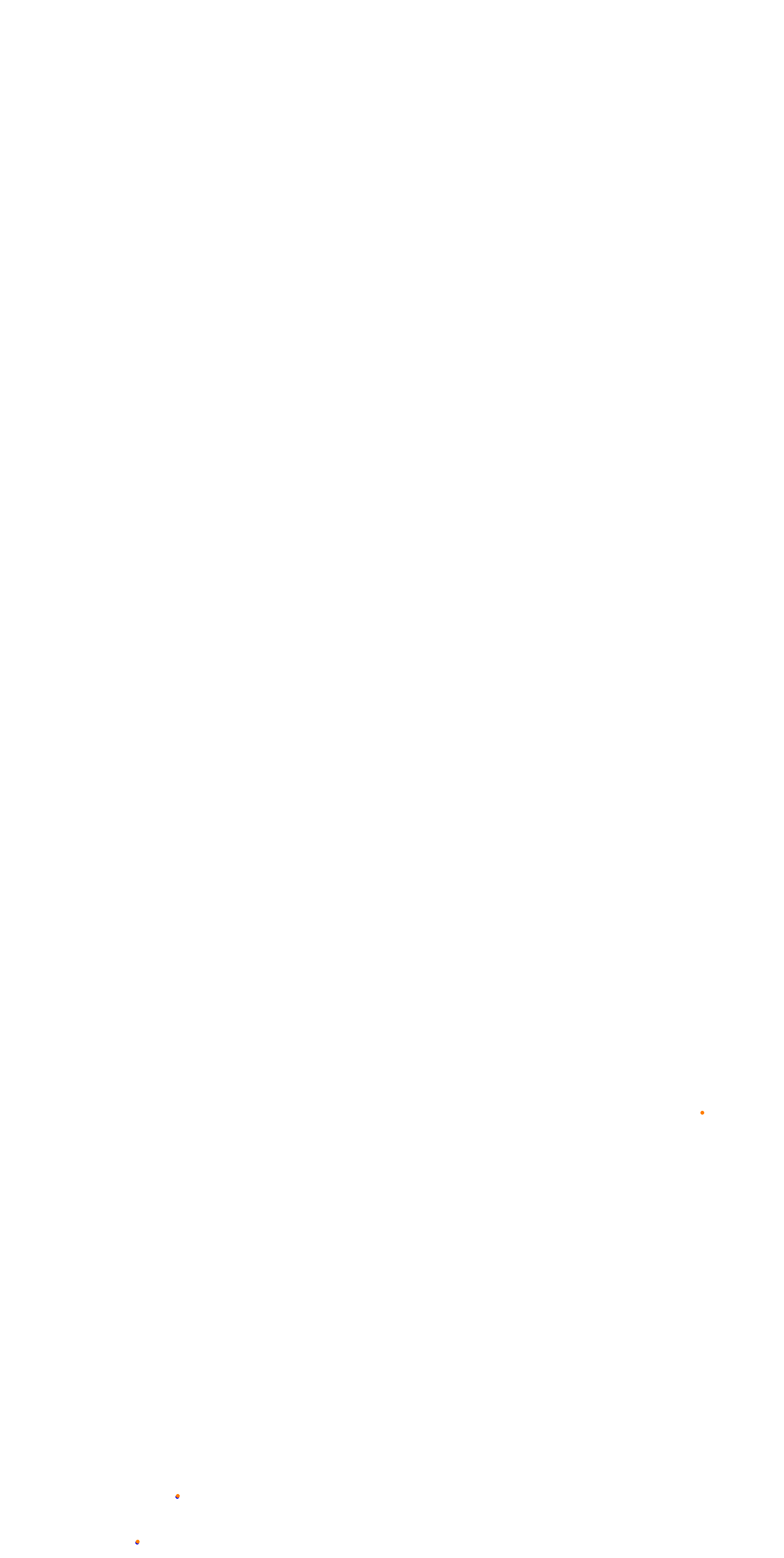 Deepforest Raceway collisions