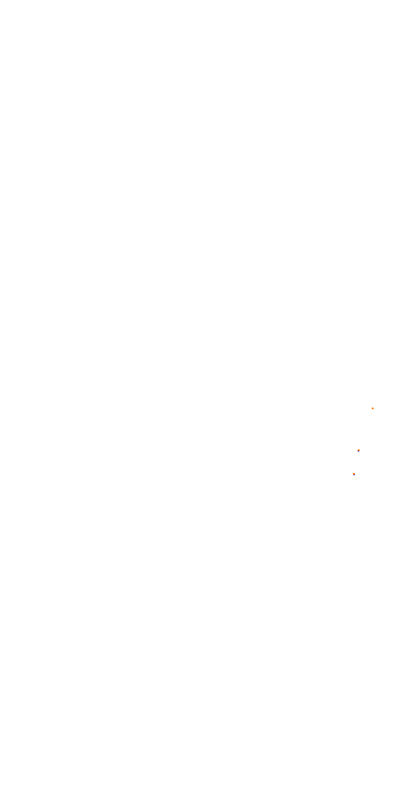 Deepforest Raceway collisions