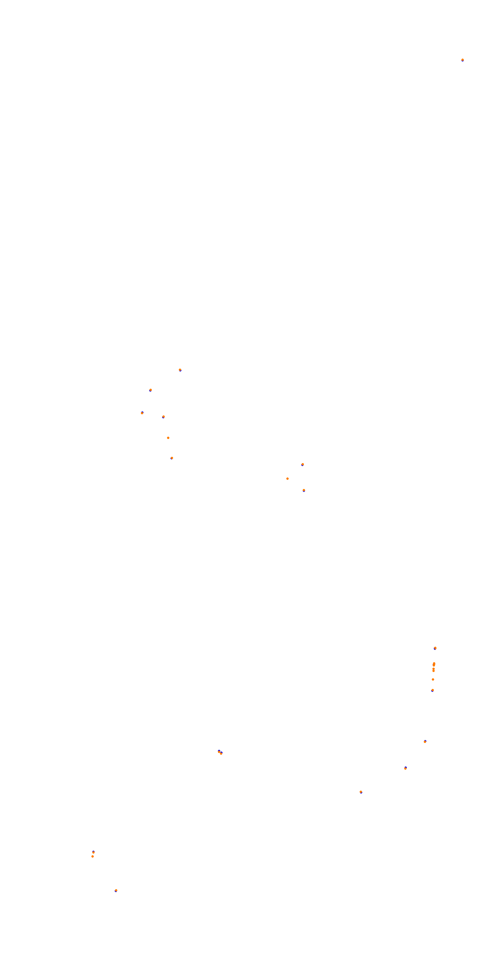 Deepforest Raceway collisions