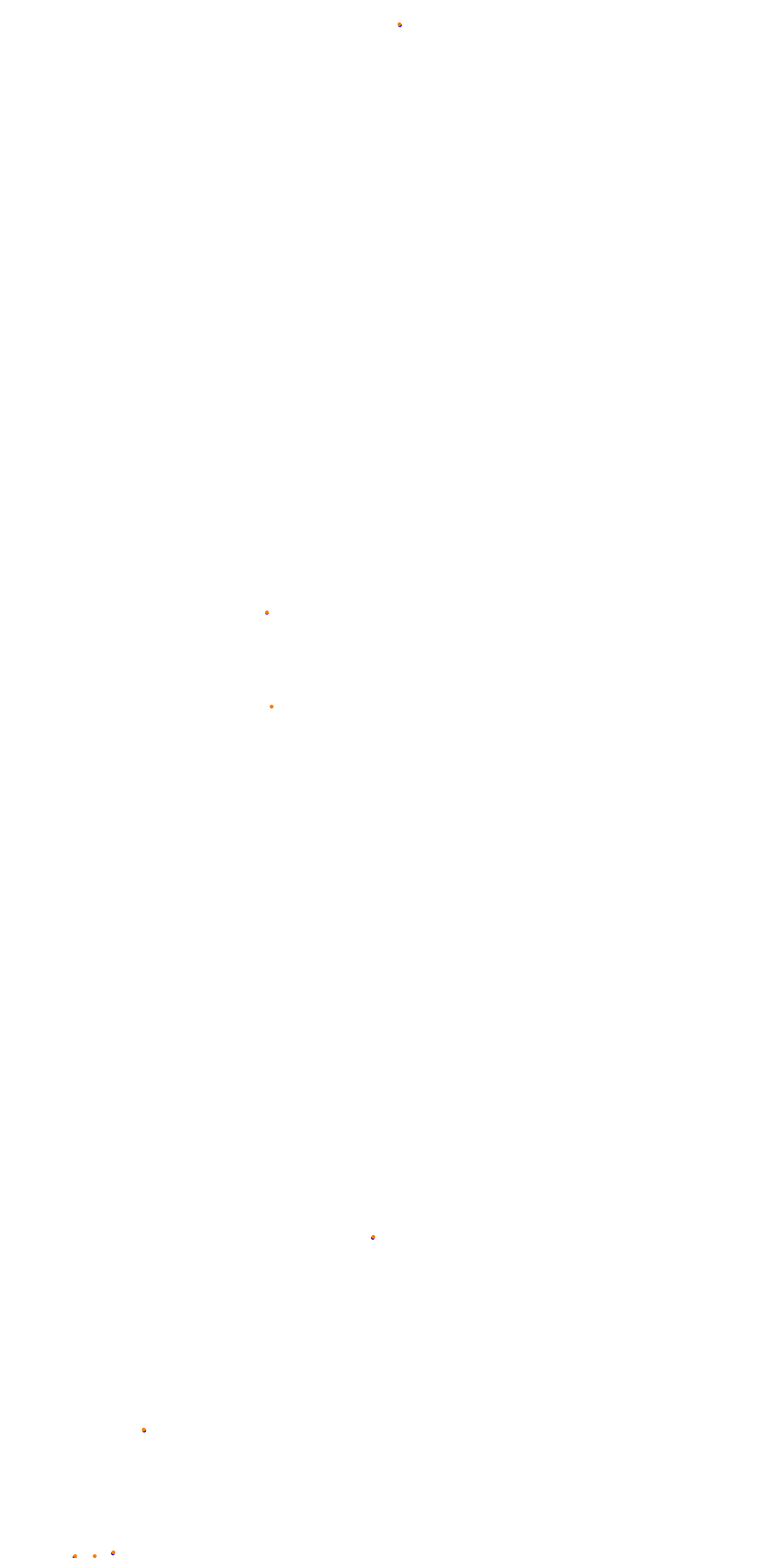 Deepforest Raceway collisions