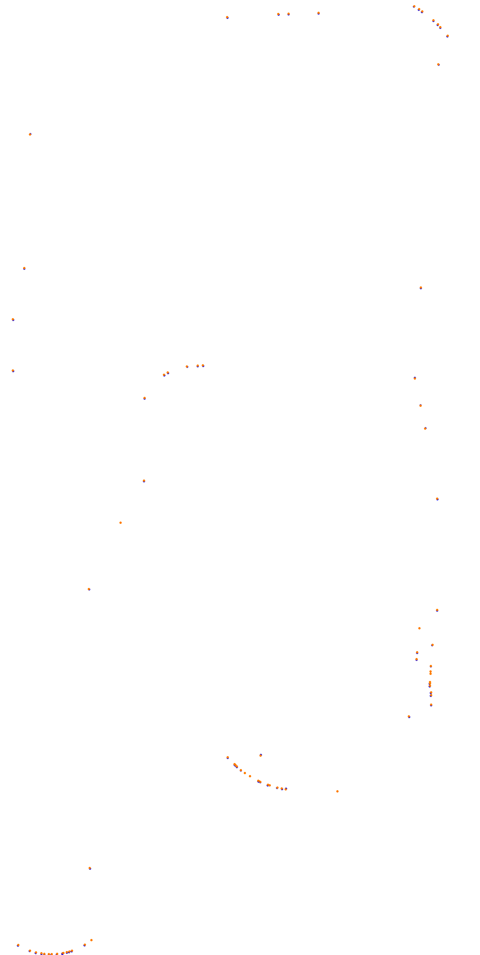 Deepforest Raceway collisions