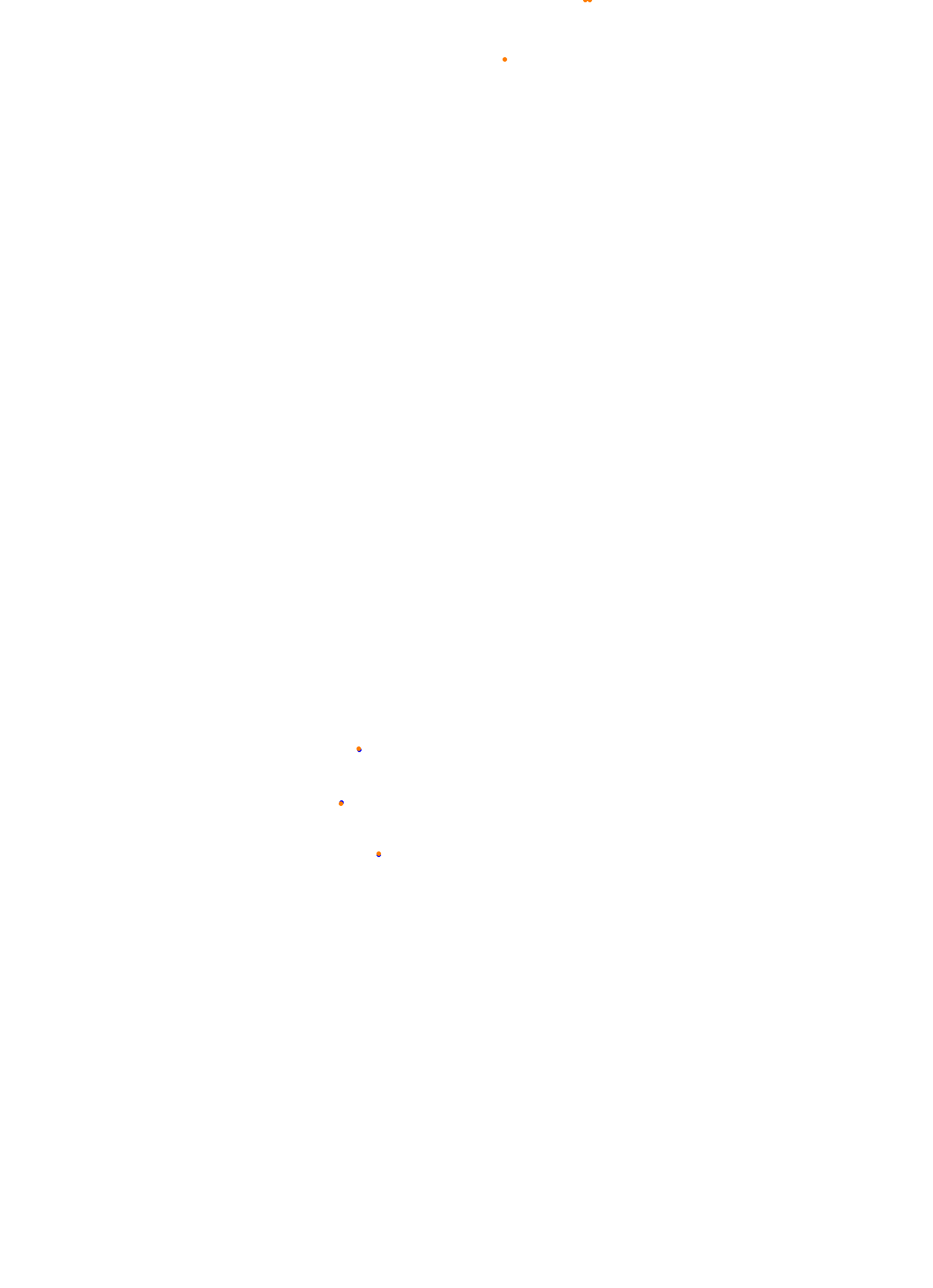 DCGP mondello collisions