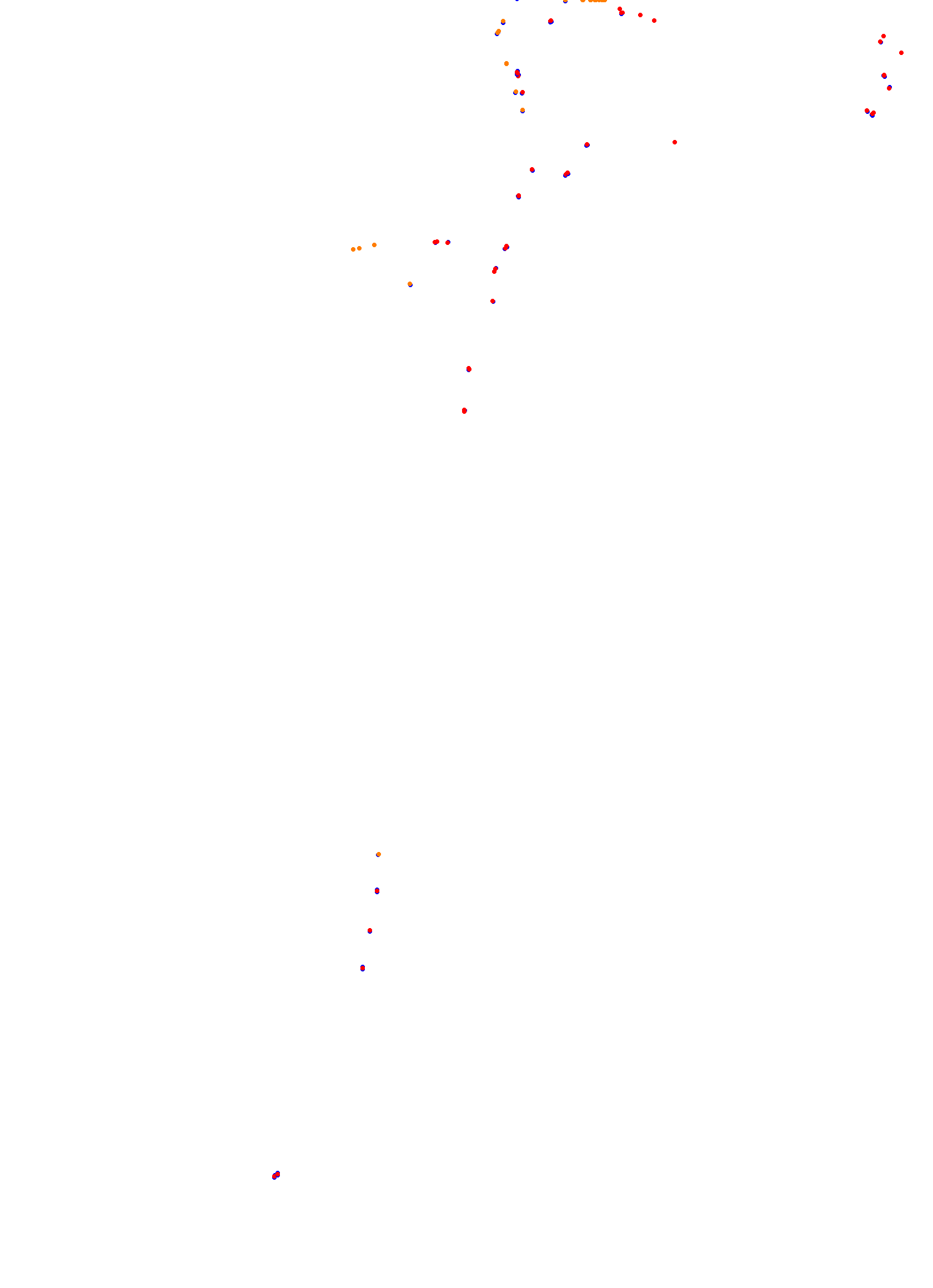 DCGP mondello collisions
