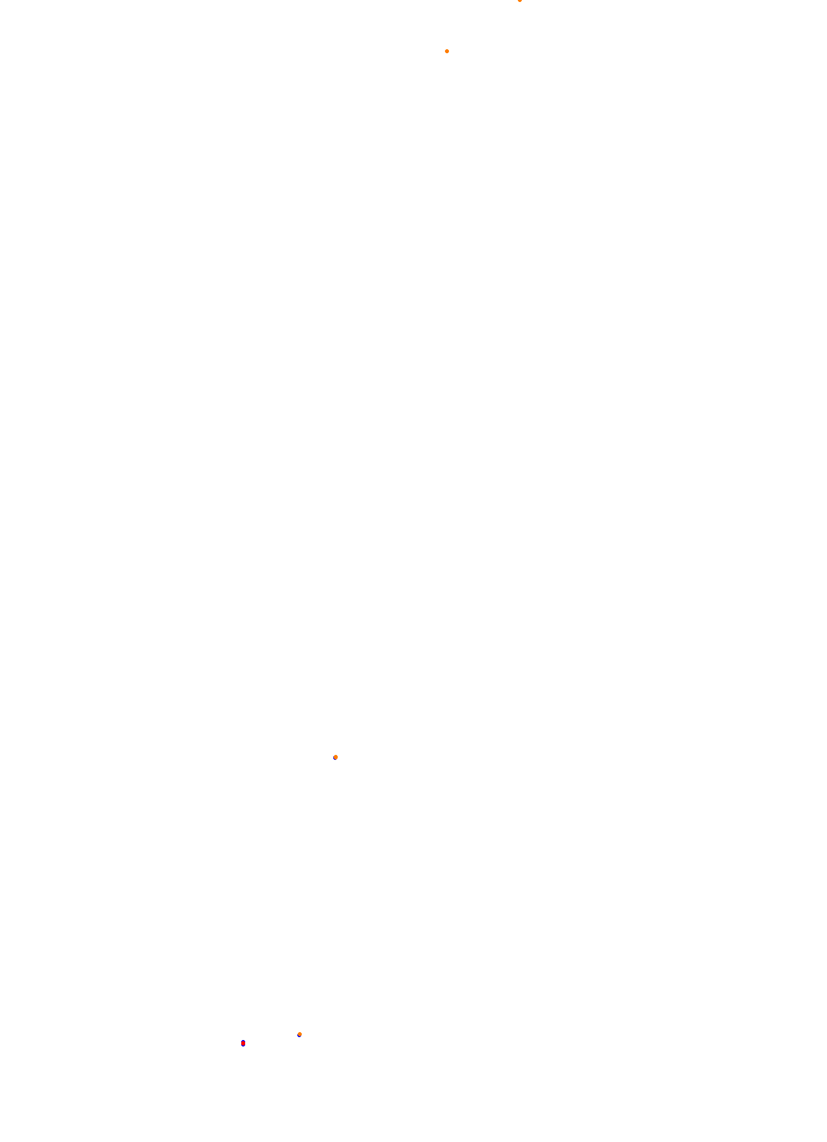 DCGP mondello collisions