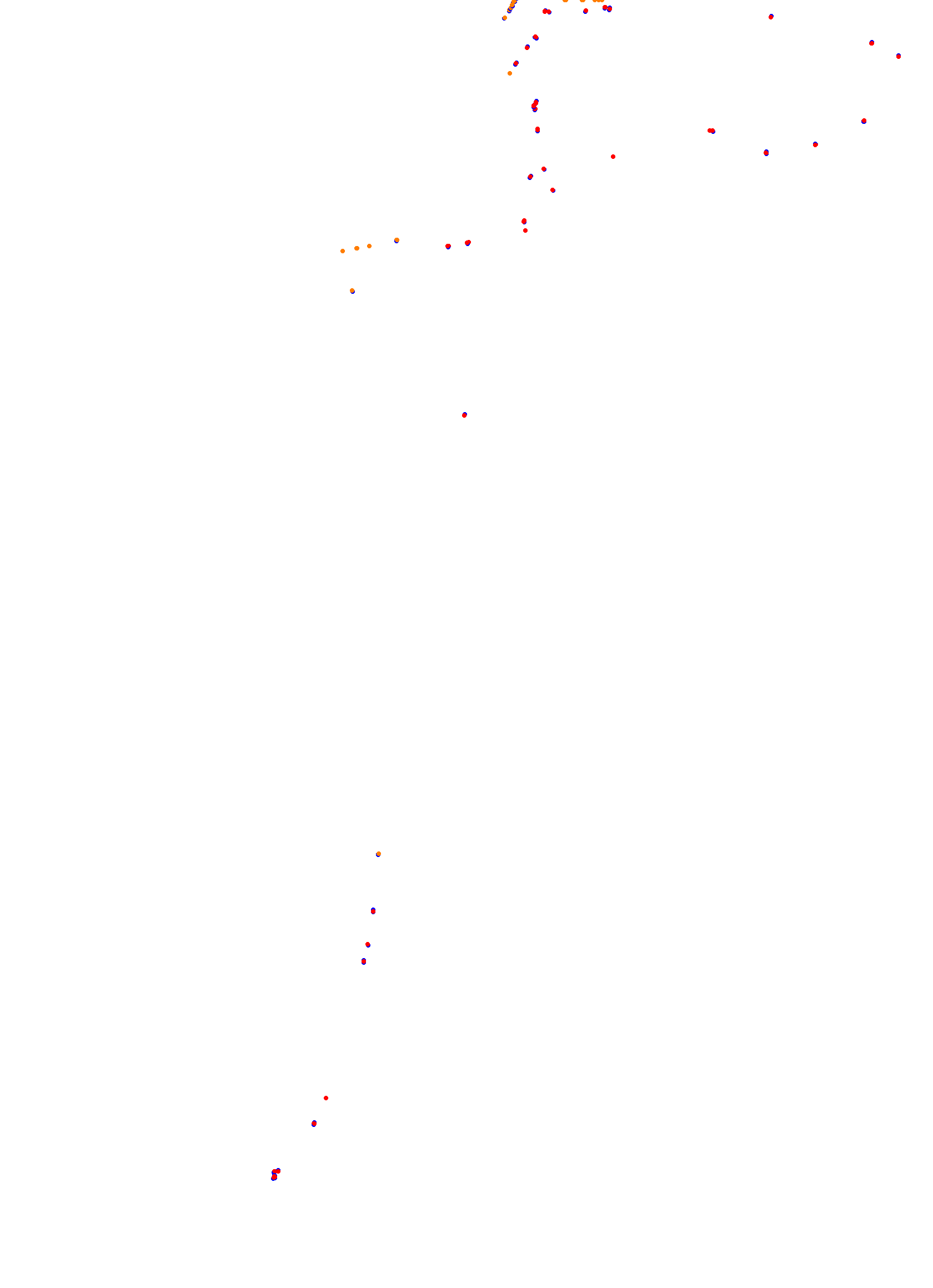 DCGP mondello collisions