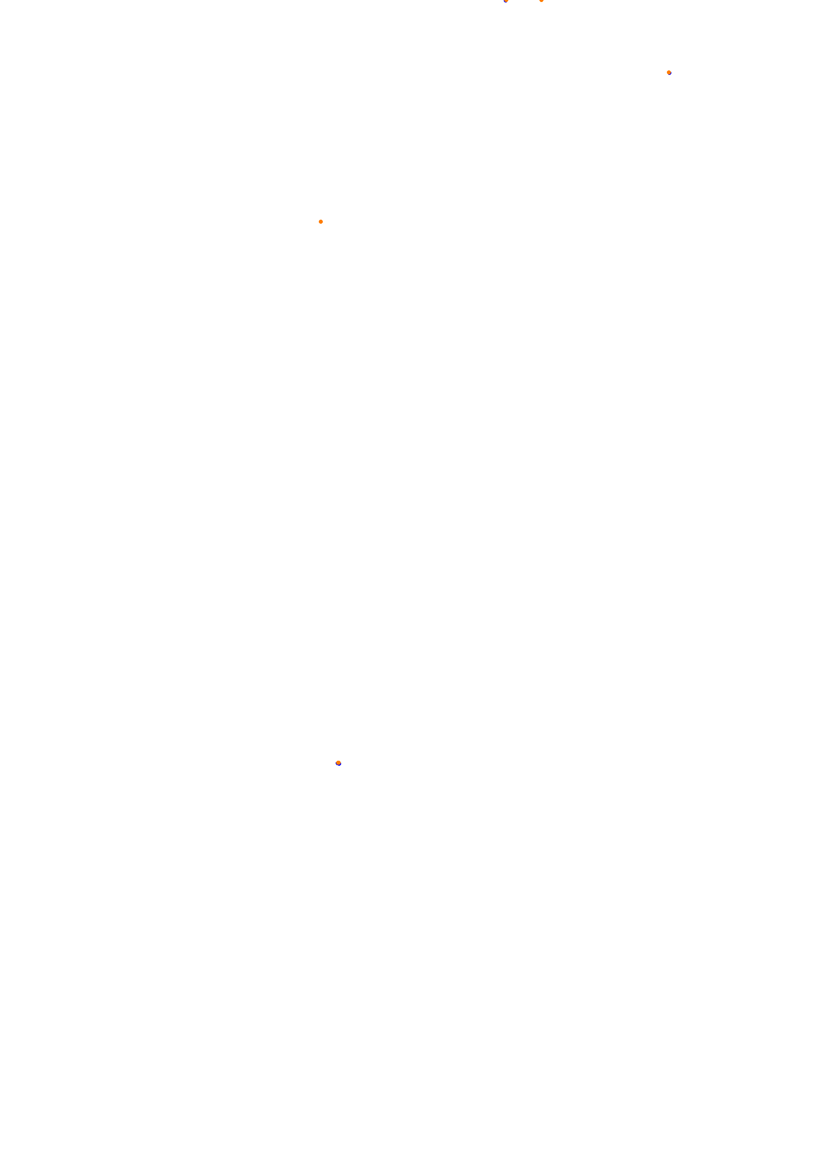 DCGP mondello collisions