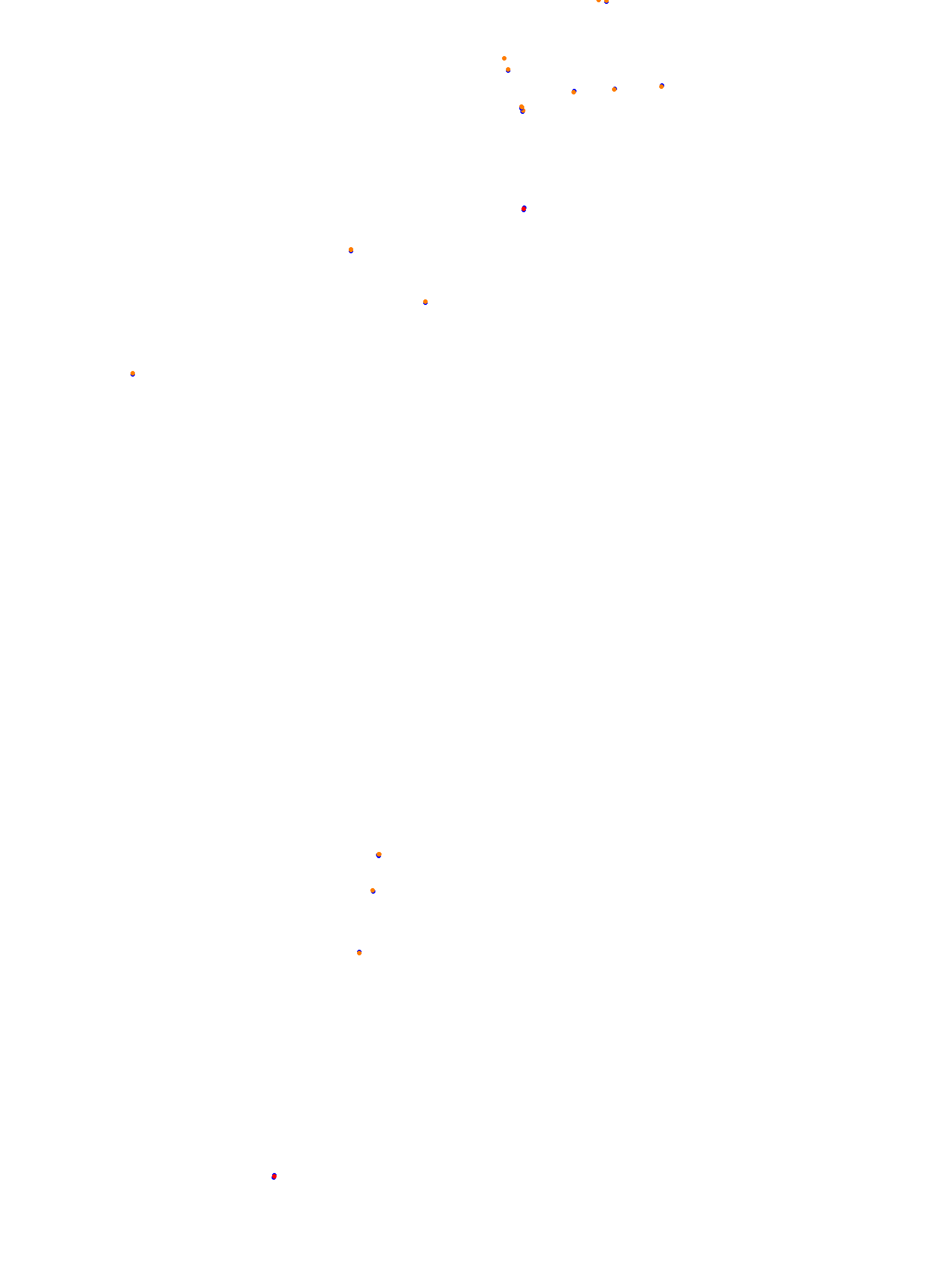DCGP mondello collisions