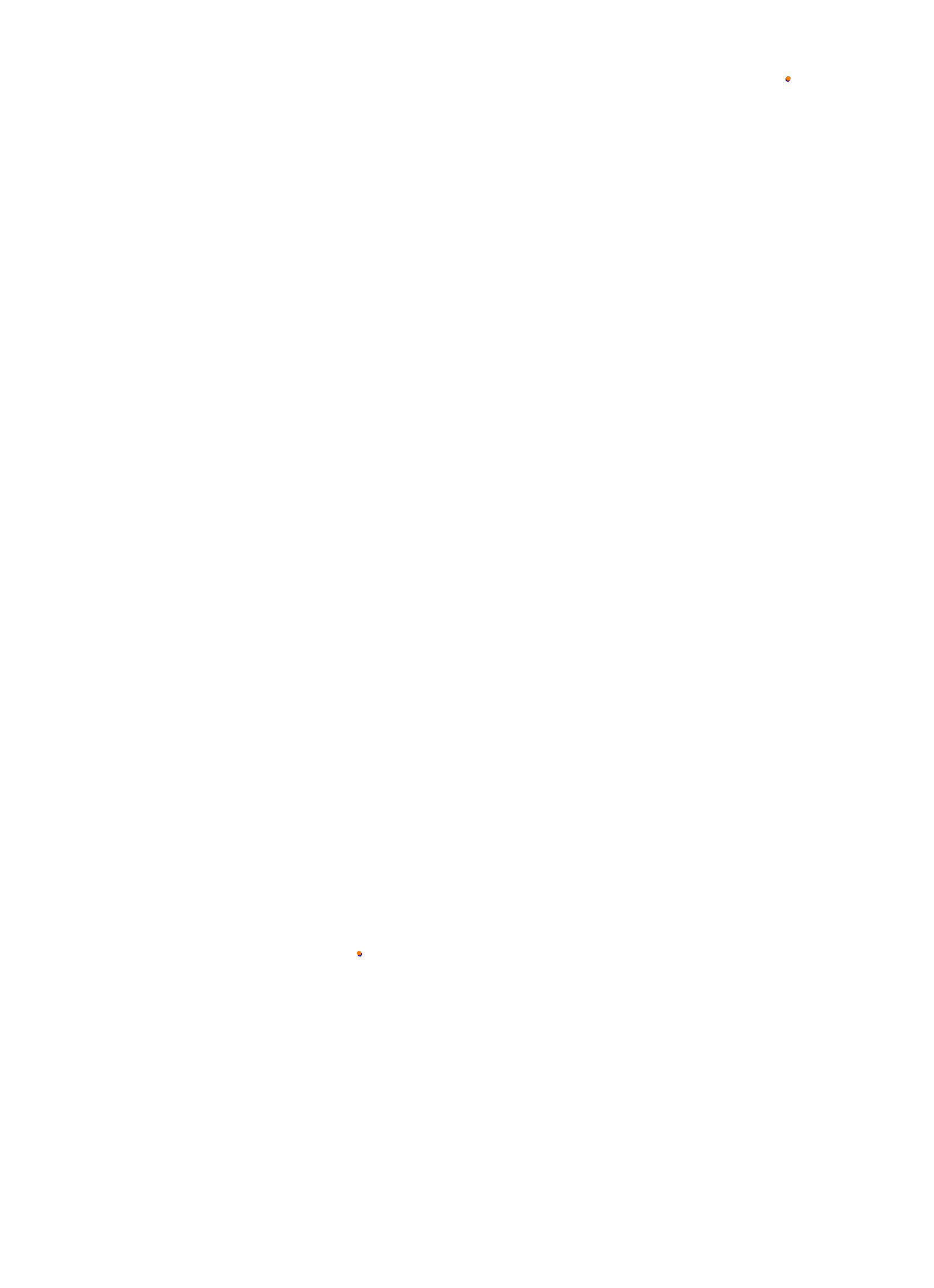DCGP mondello collisions