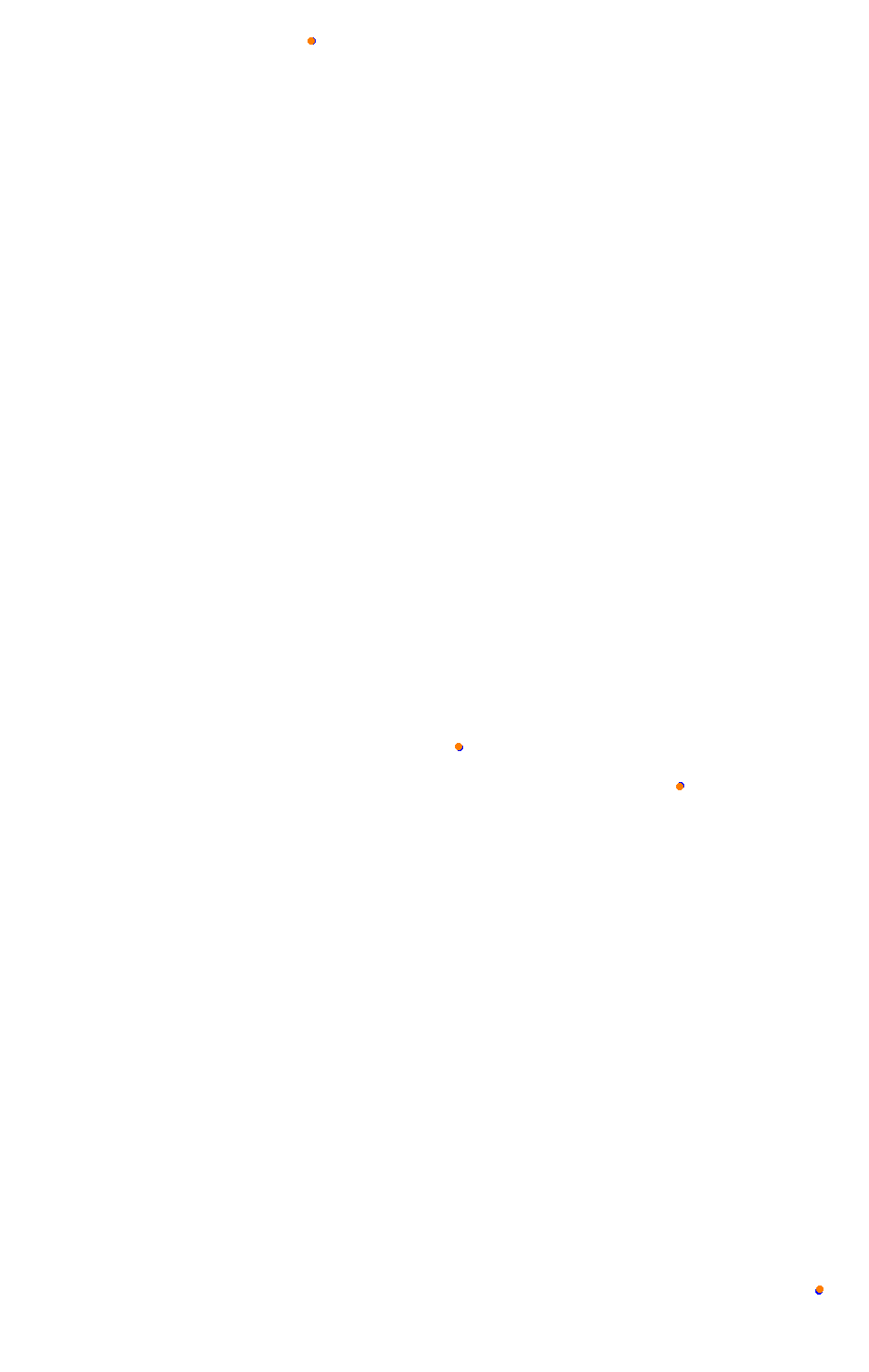 Bikernieki - High Speed Ring collisions