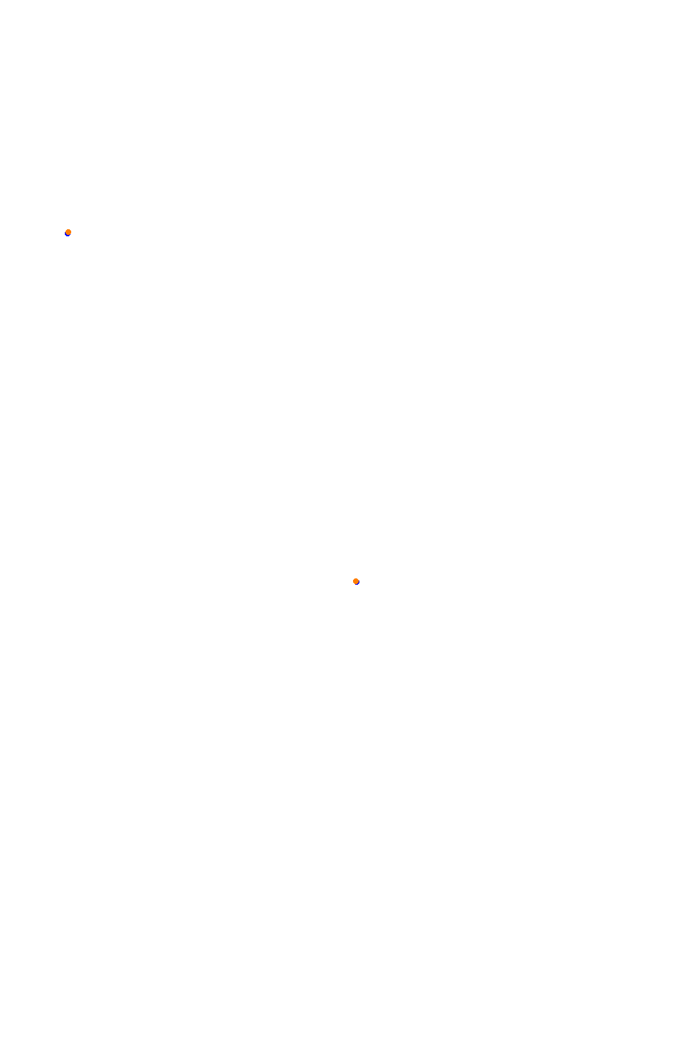 Bikernieki - High Speed Ring collisions