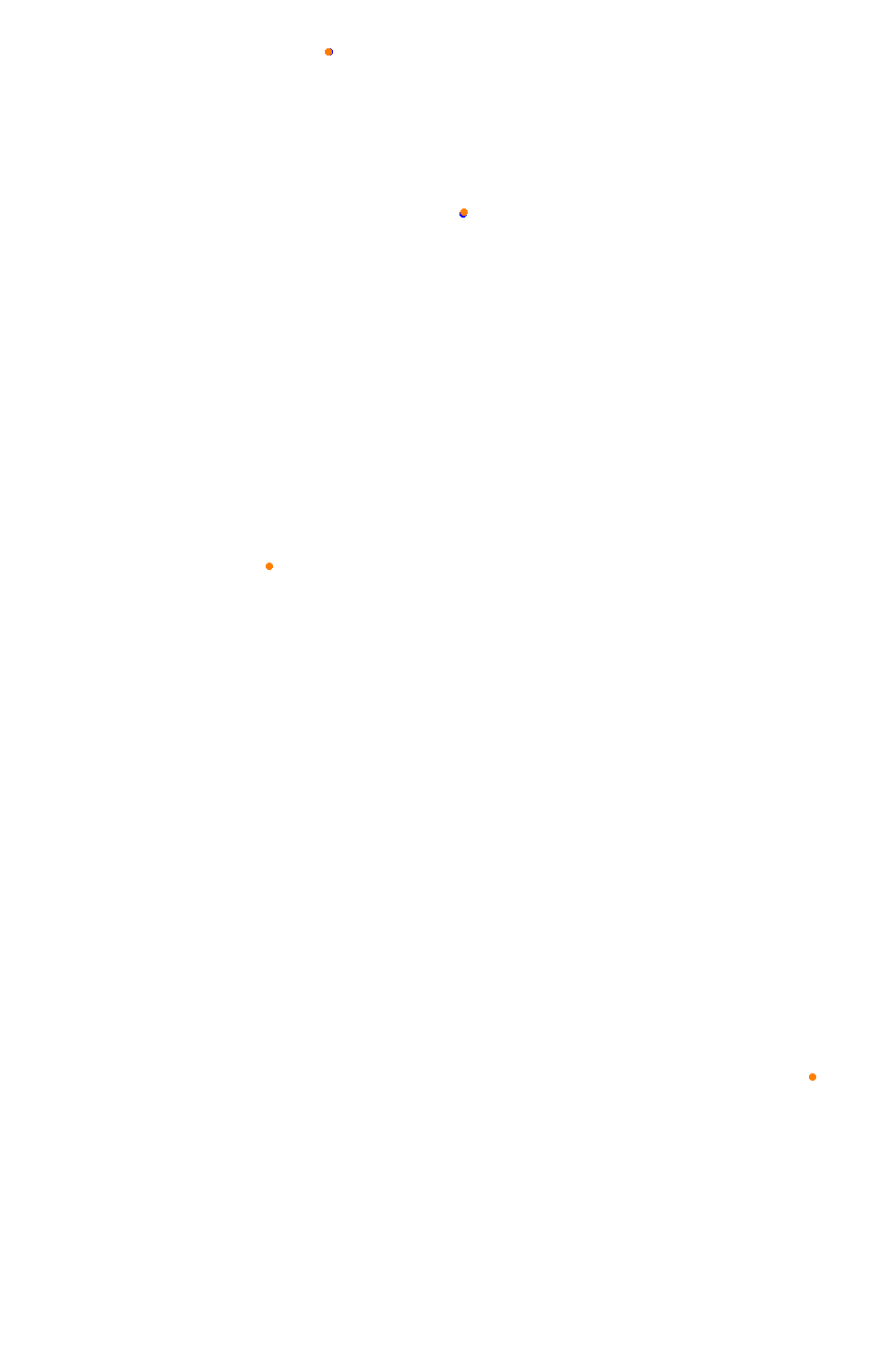 Bikernieki - High Speed Ring collisions