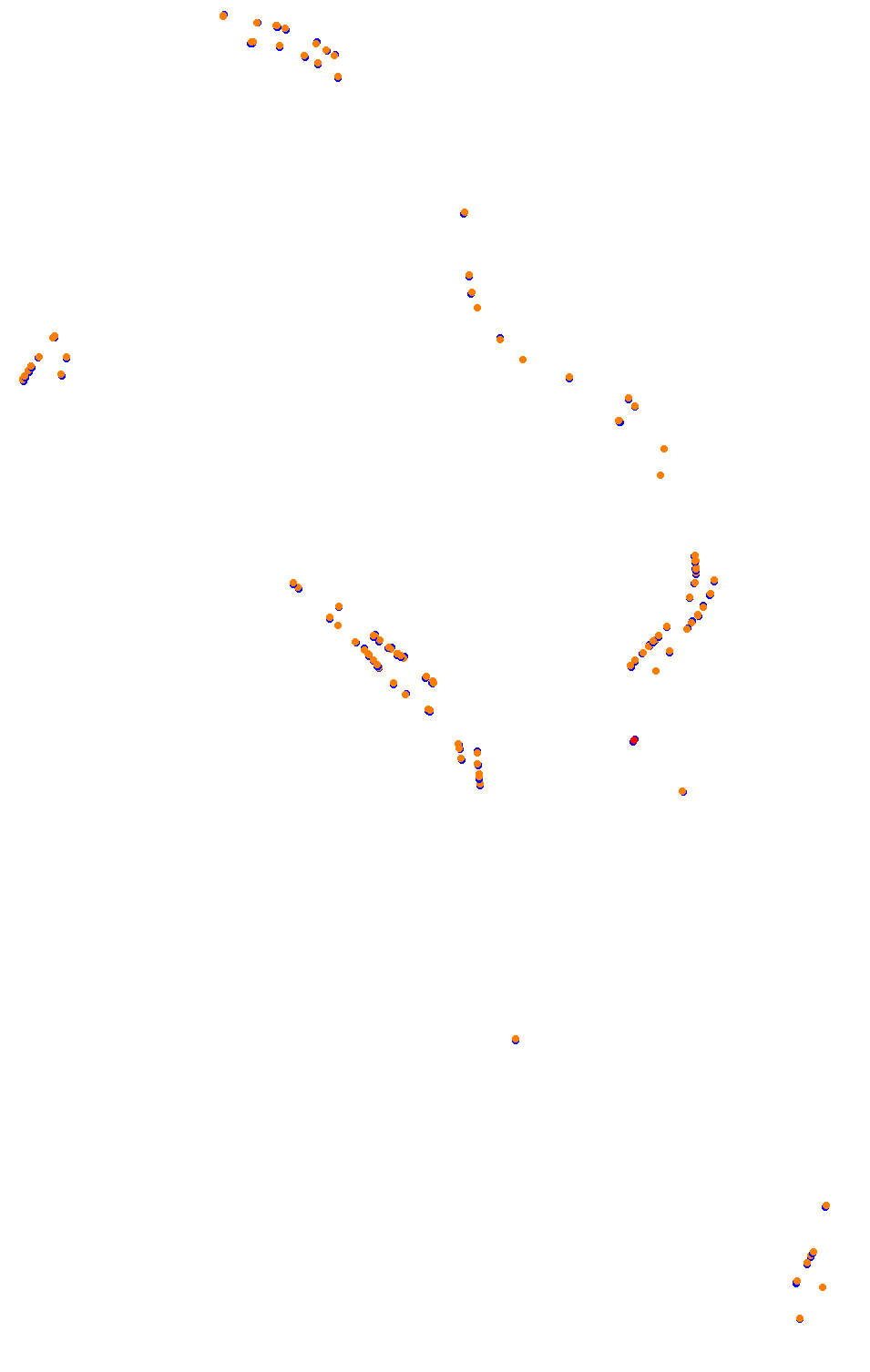 Bikernieki - High Speed Ring collisions