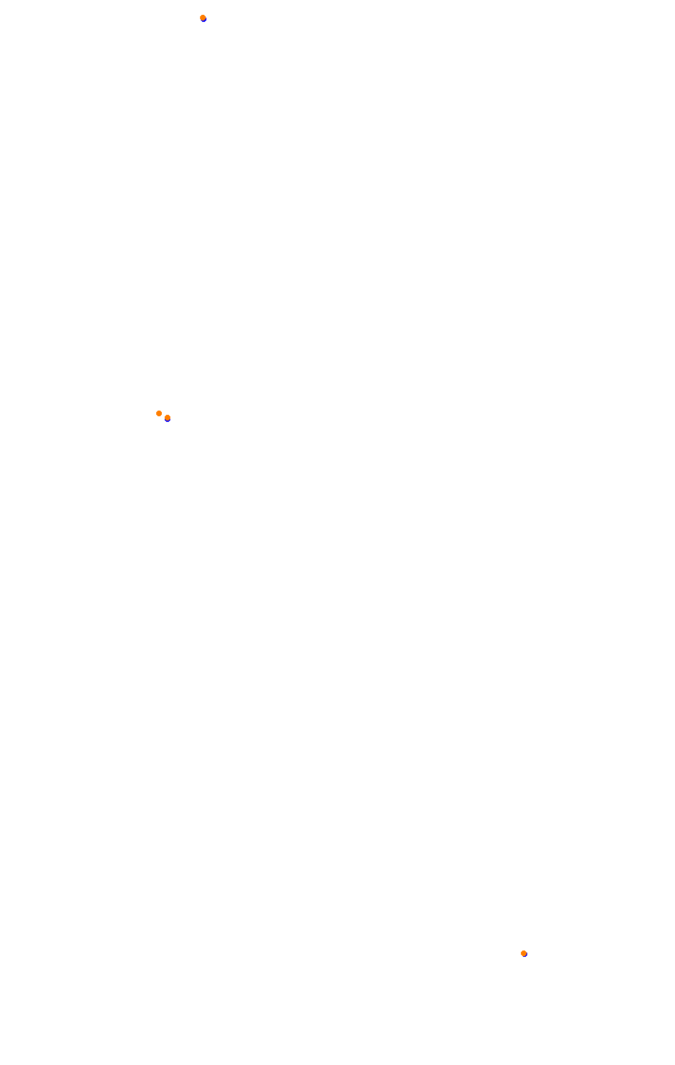 Bikernieki - High Speed Ring collisions